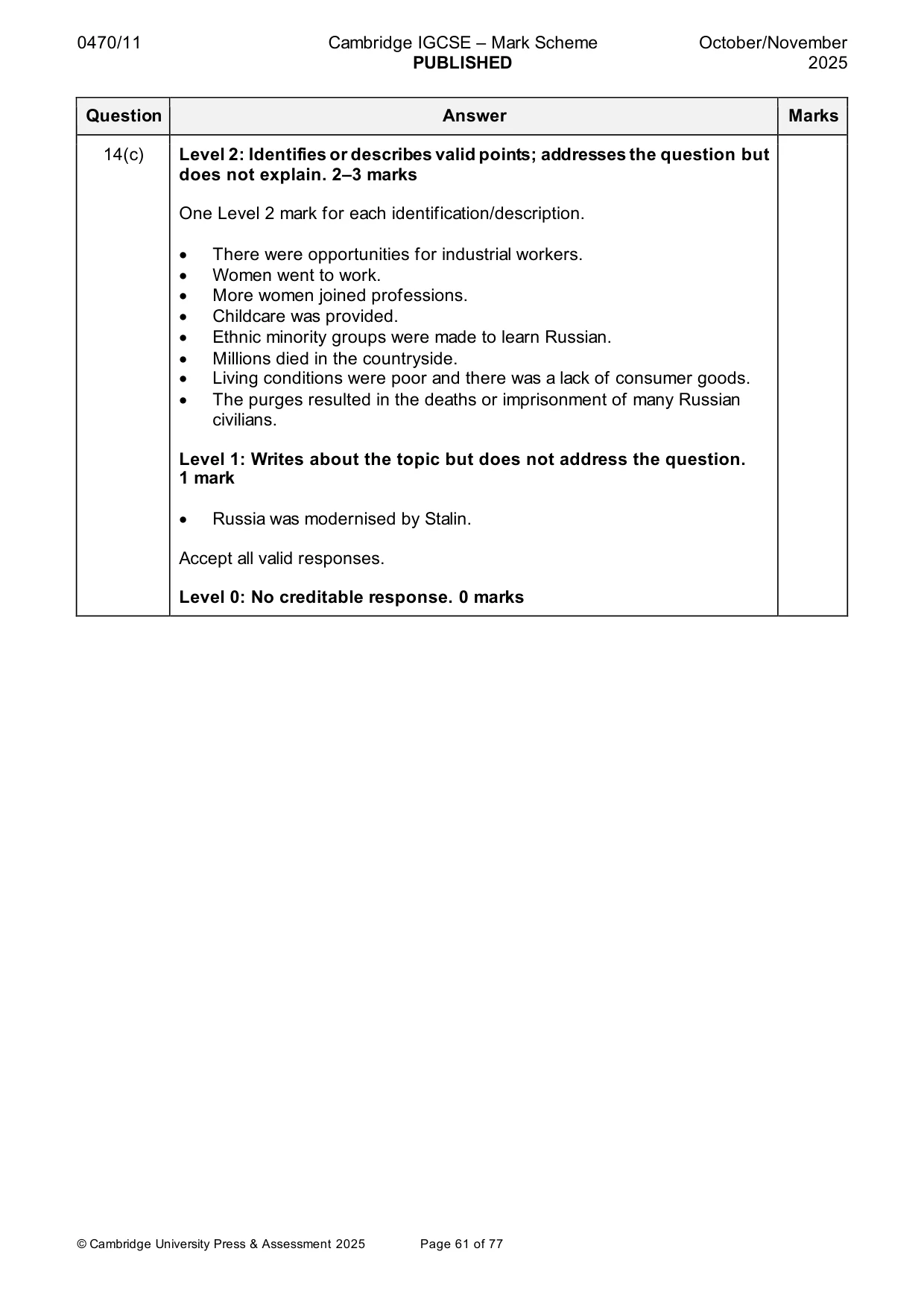 Mark scheme, page 61 of 77