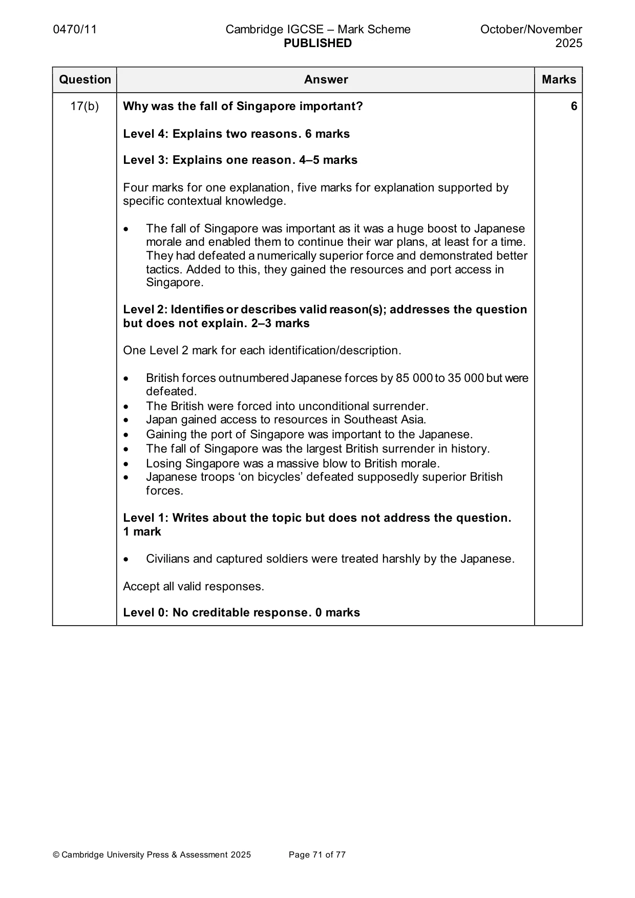 Mark scheme, page 71 of 77