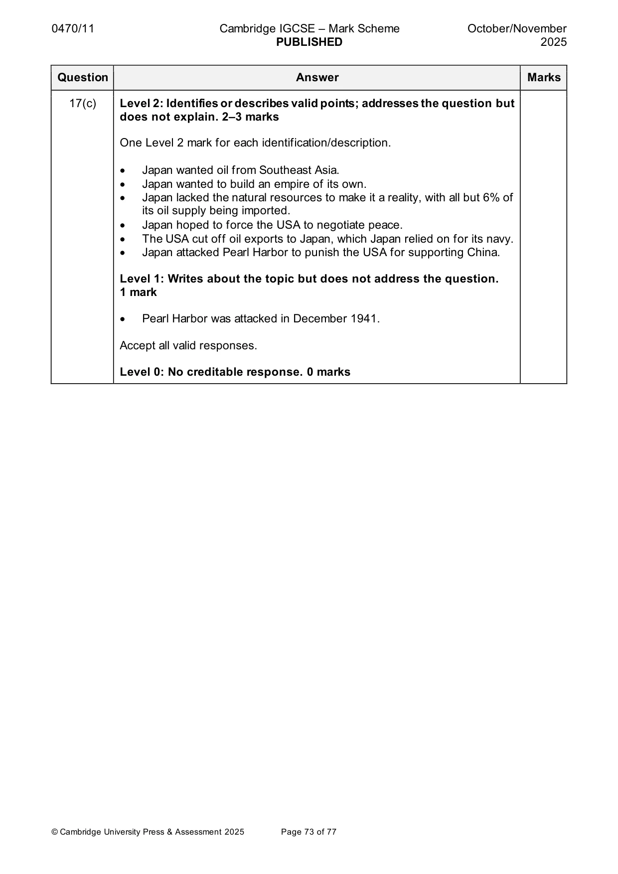 Mark scheme, page 73 of 77