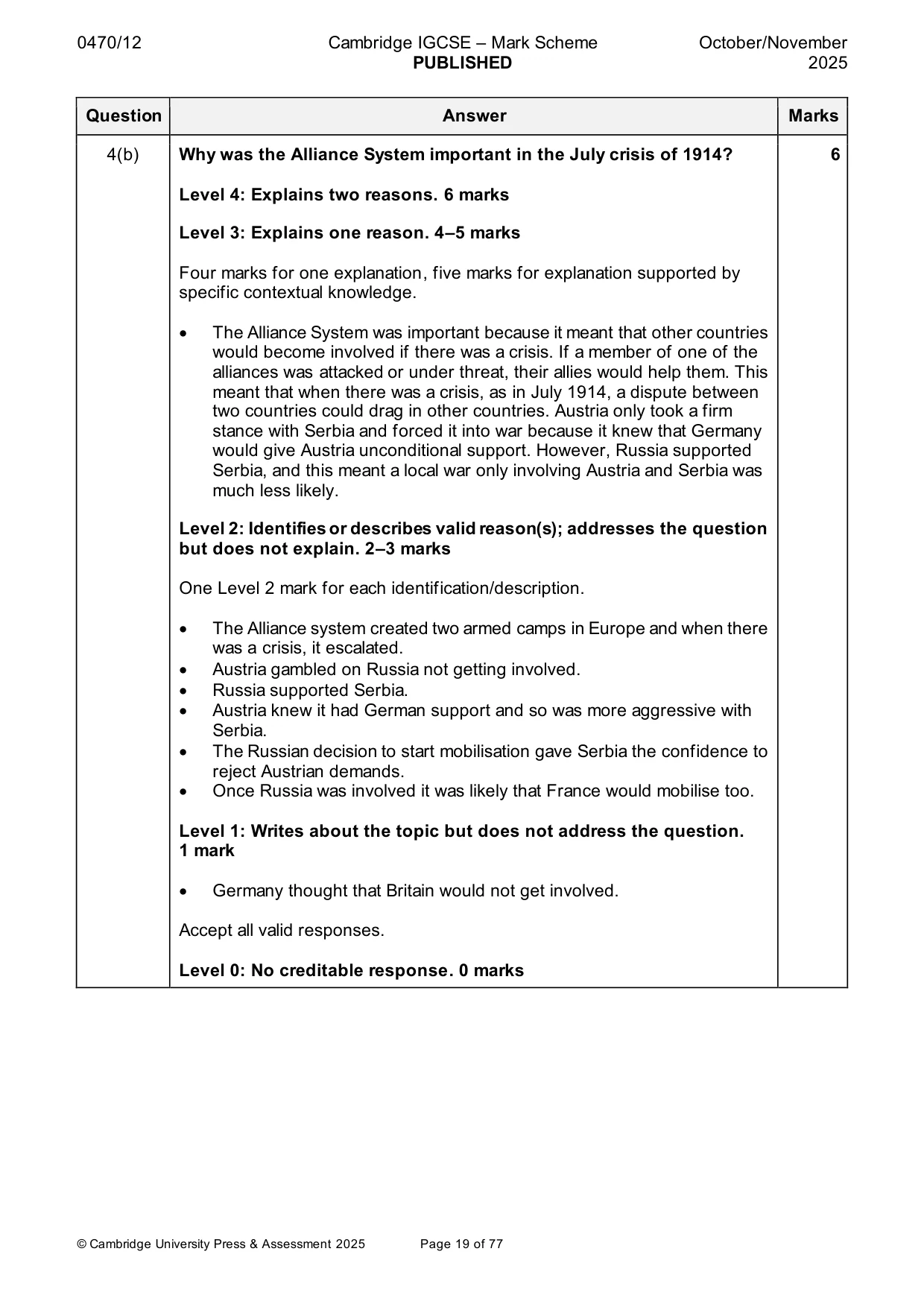 Mark scheme, page 19 of 77