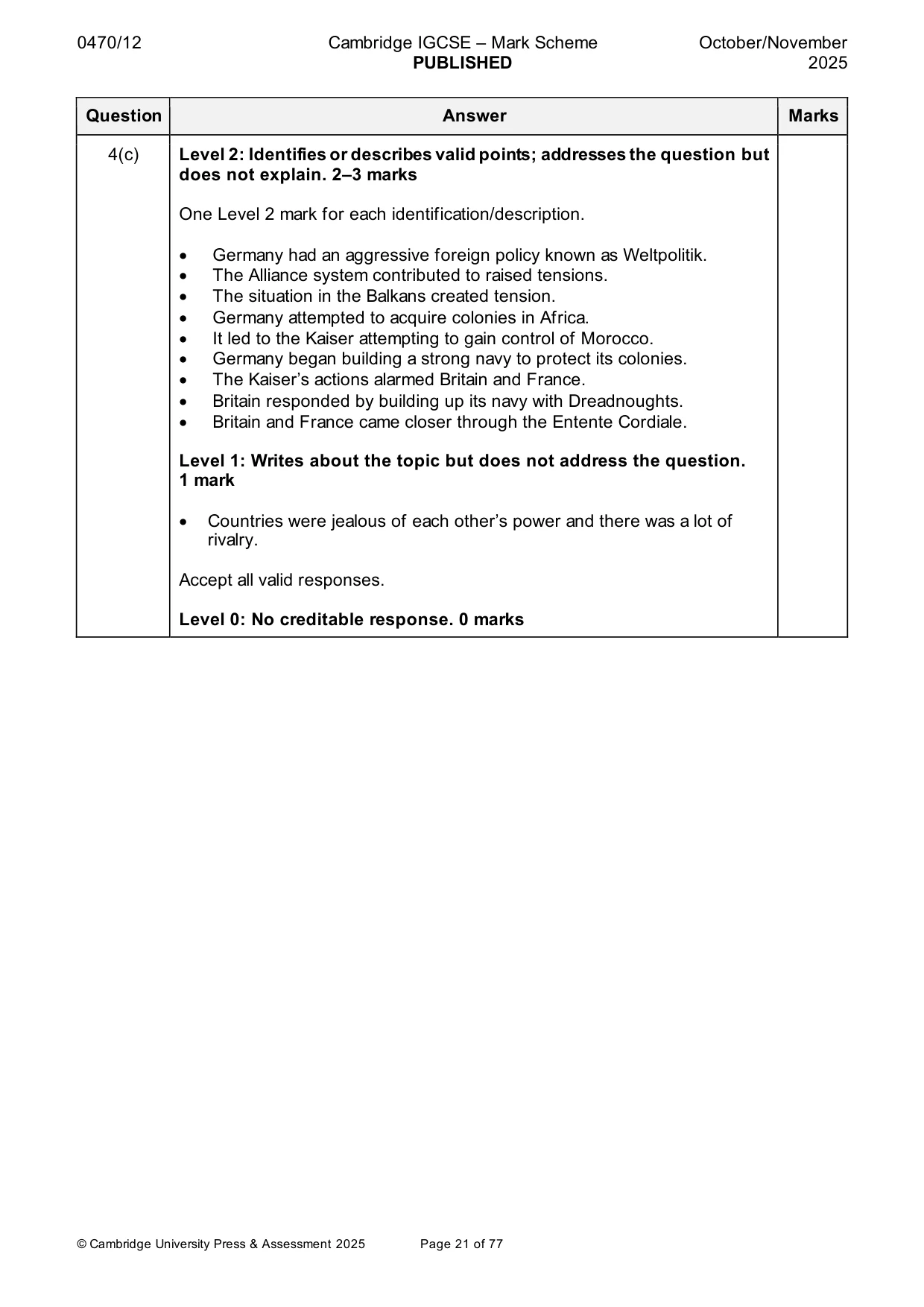 Mark scheme, page 21 of 77