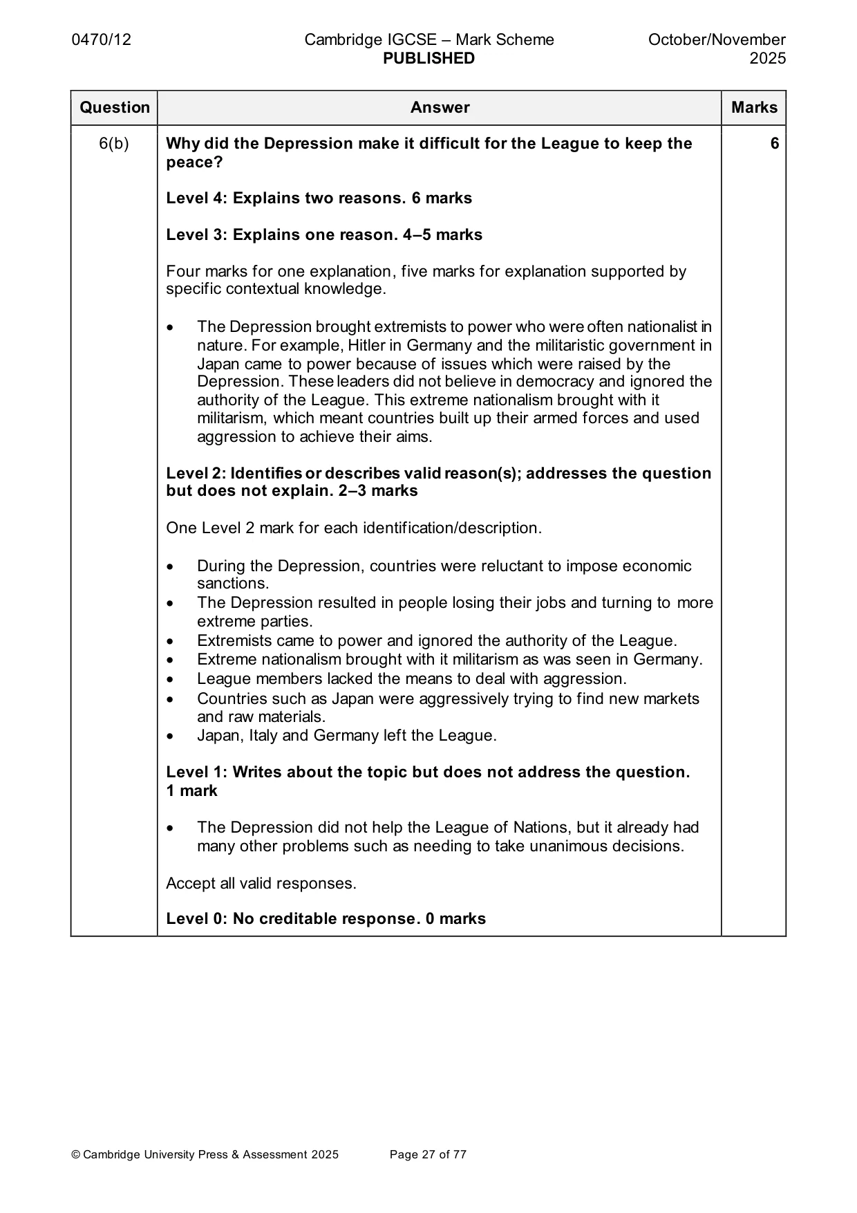 Mark scheme, page 27 of 77