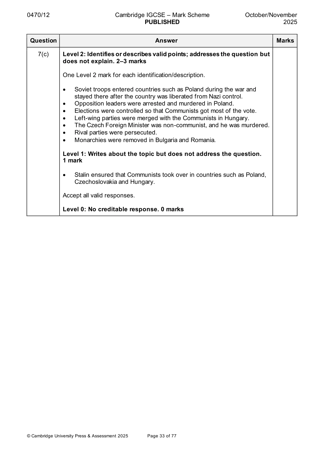 Mark scheme, page 33 of 77