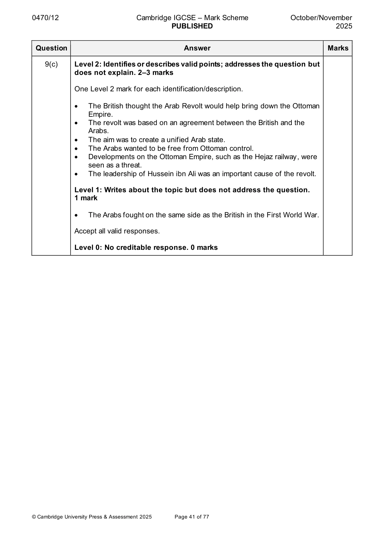 Mark scheme, page 41 of 77