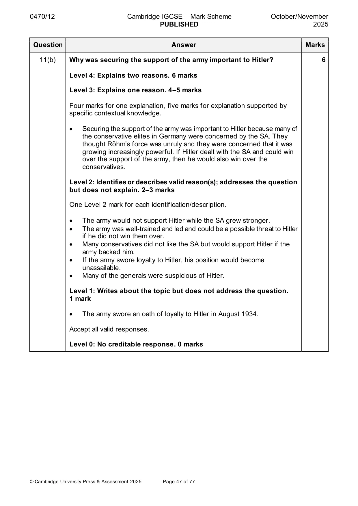 Mark scheme, page 47 of 77