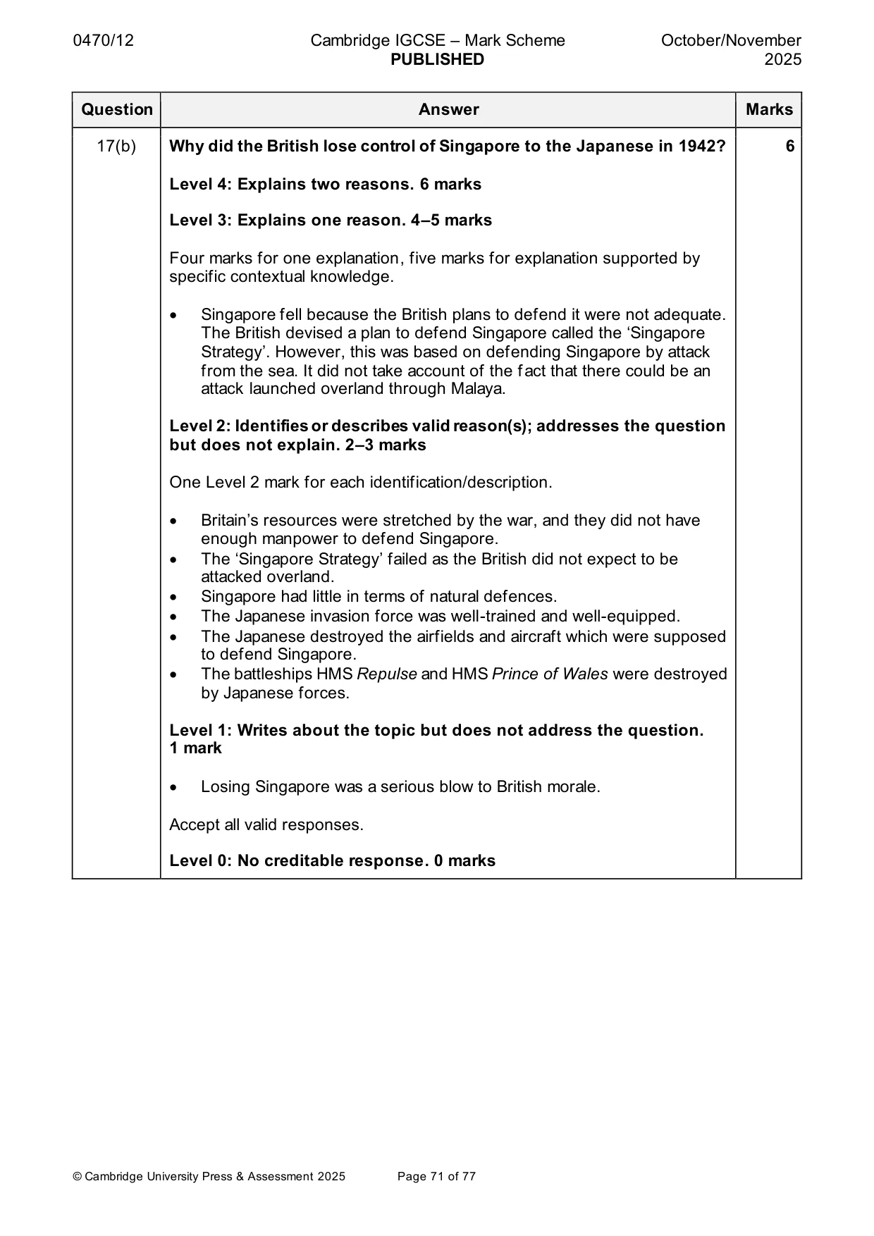 Mark scheme, page 71 of 77