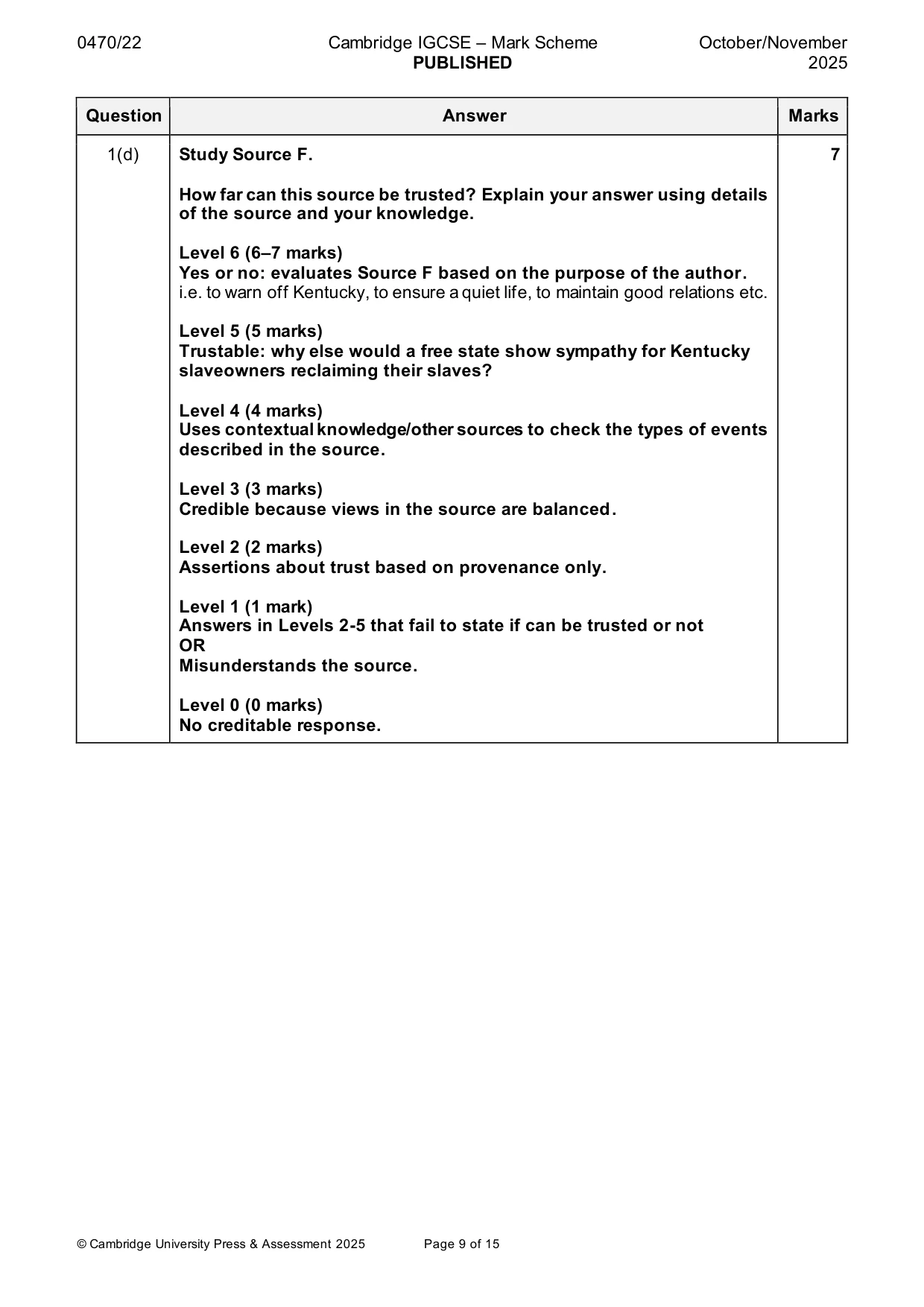 Mark scheme, page 9 of 15