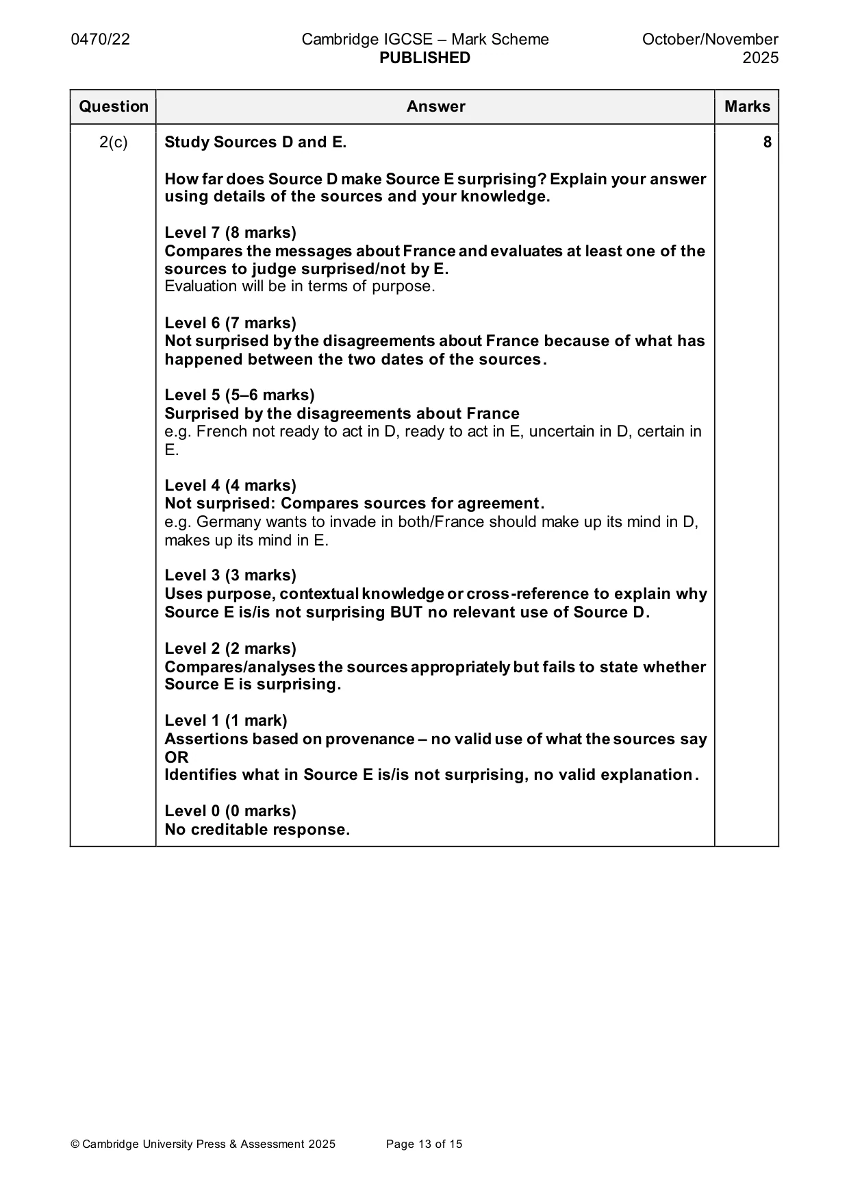 Mark scheme, page 13 of 15