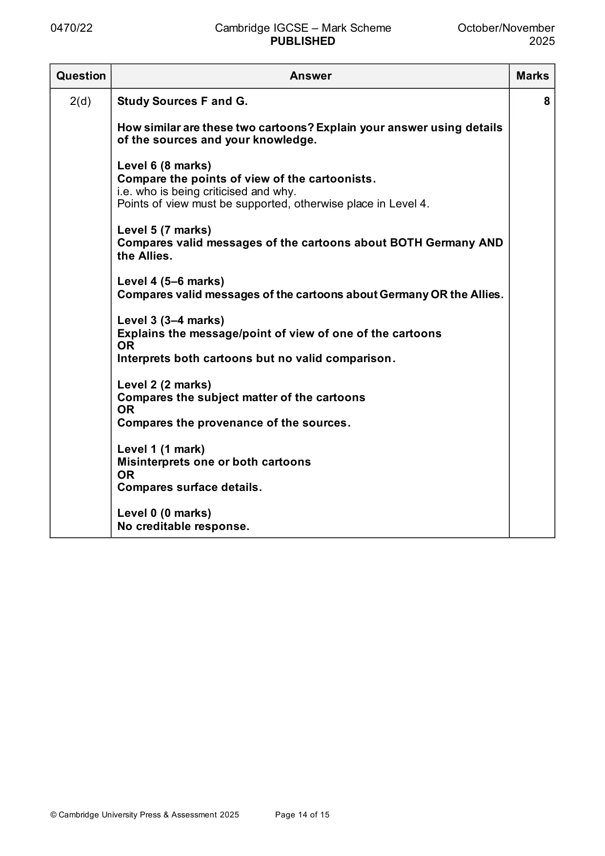 Mark scheme, page 14 of 15