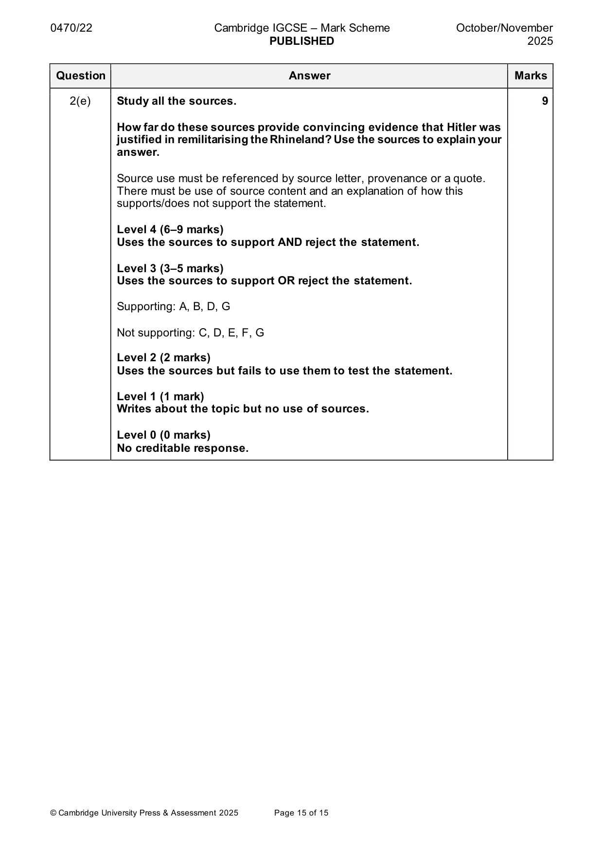 Mark scheme, page 15 of 15