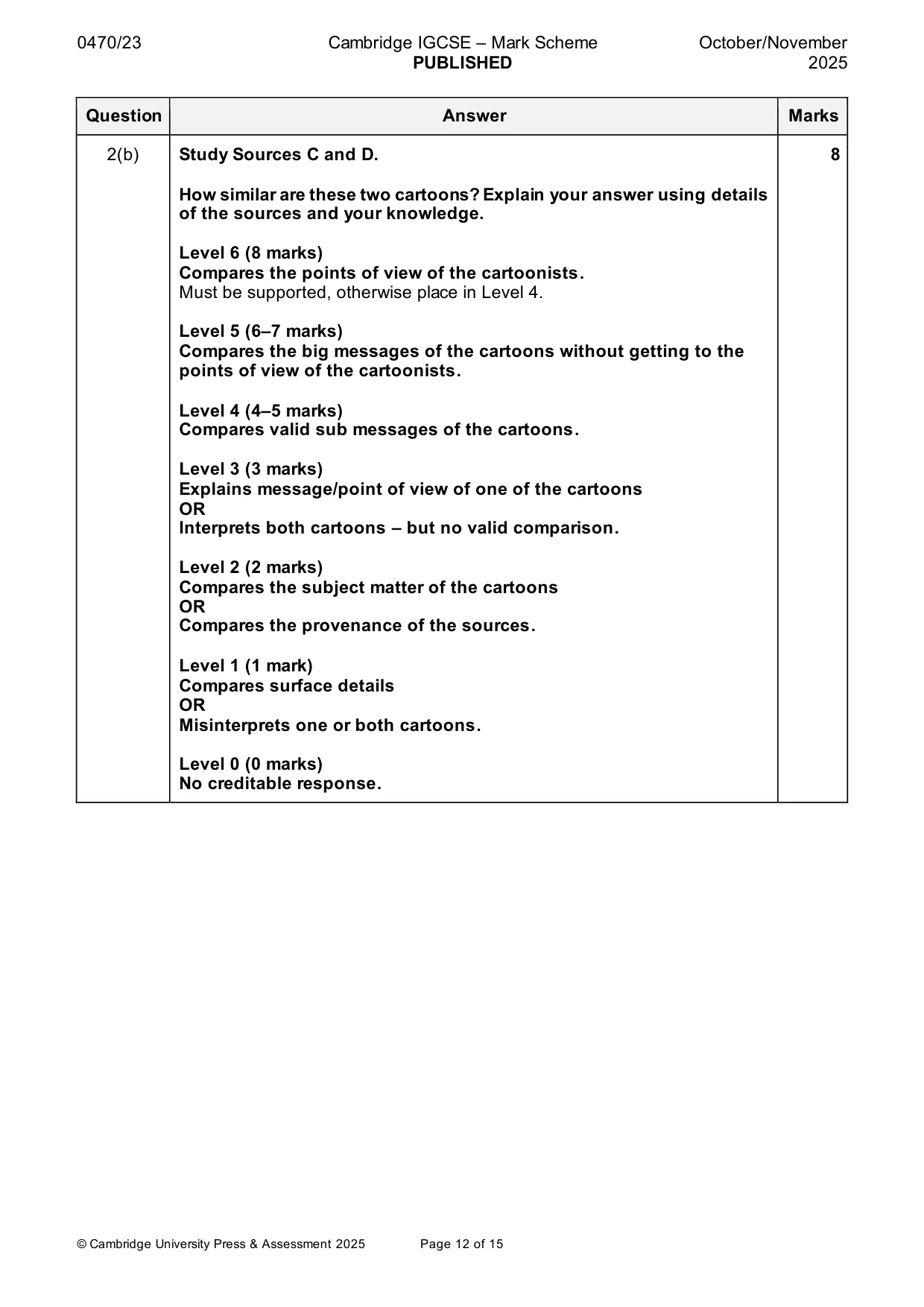 Mark scheme, page 12 of 15