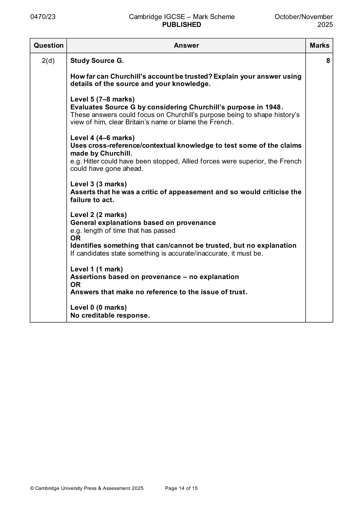 Mark scheme, page 14 of 15