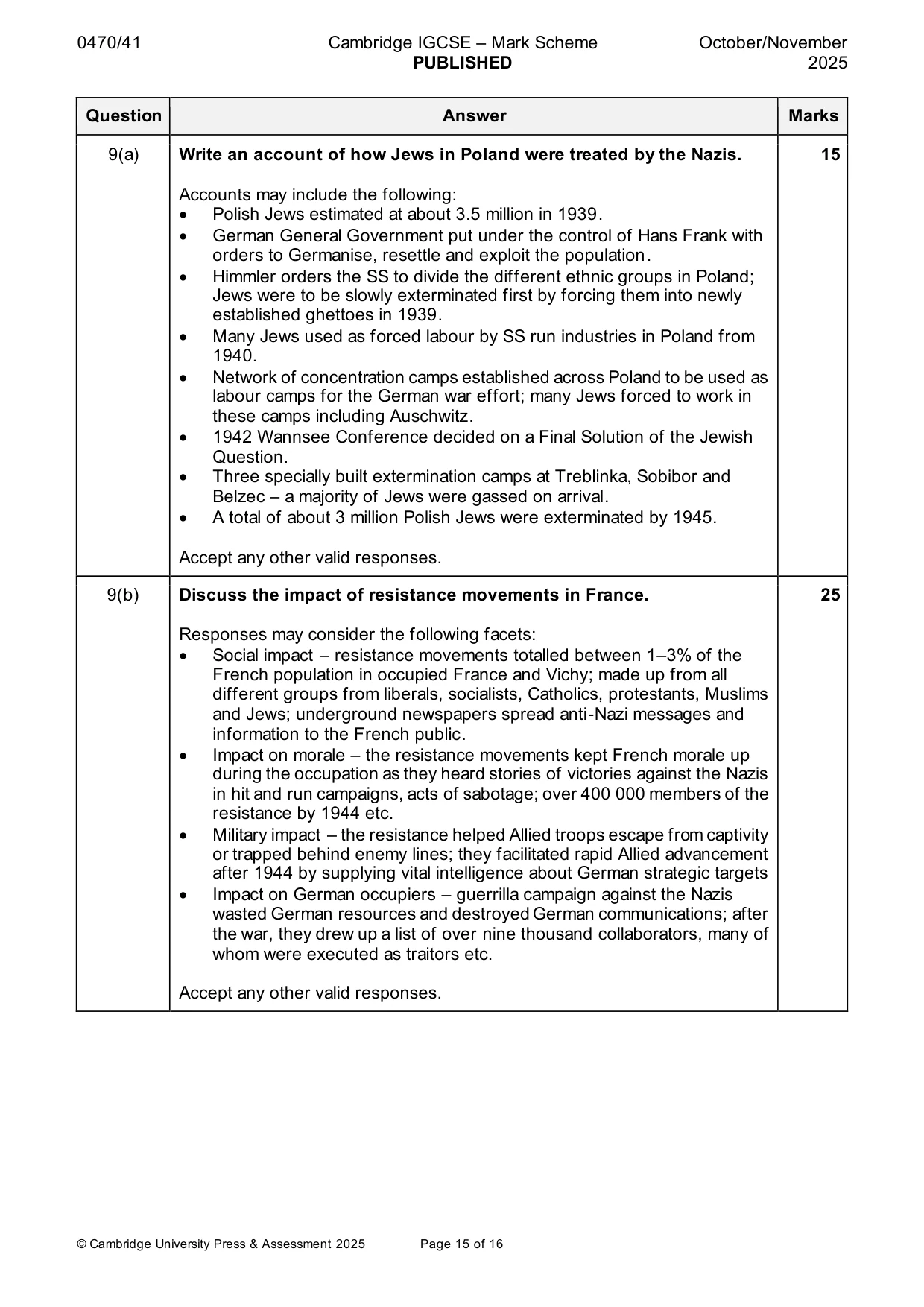 Mark scheme, page 15 of 16