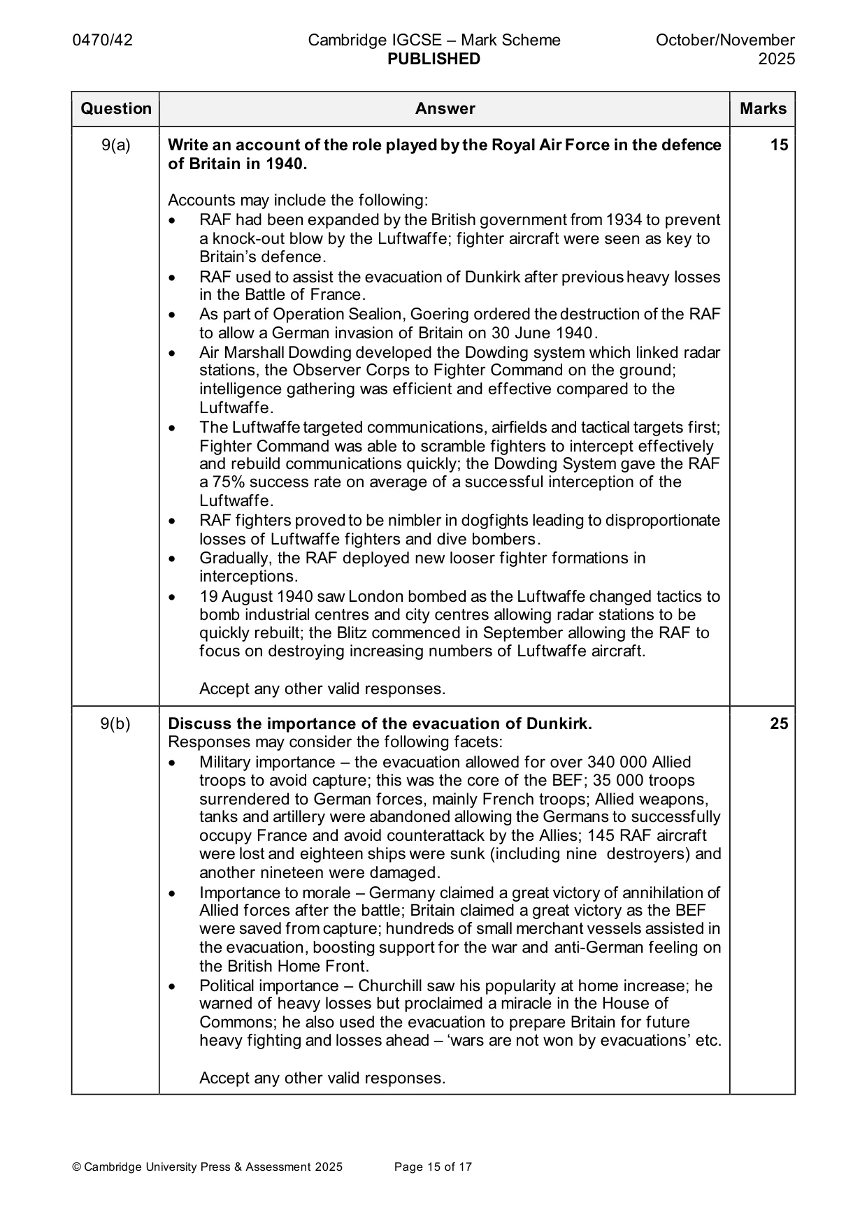 Mark scheme, page 15 of 17