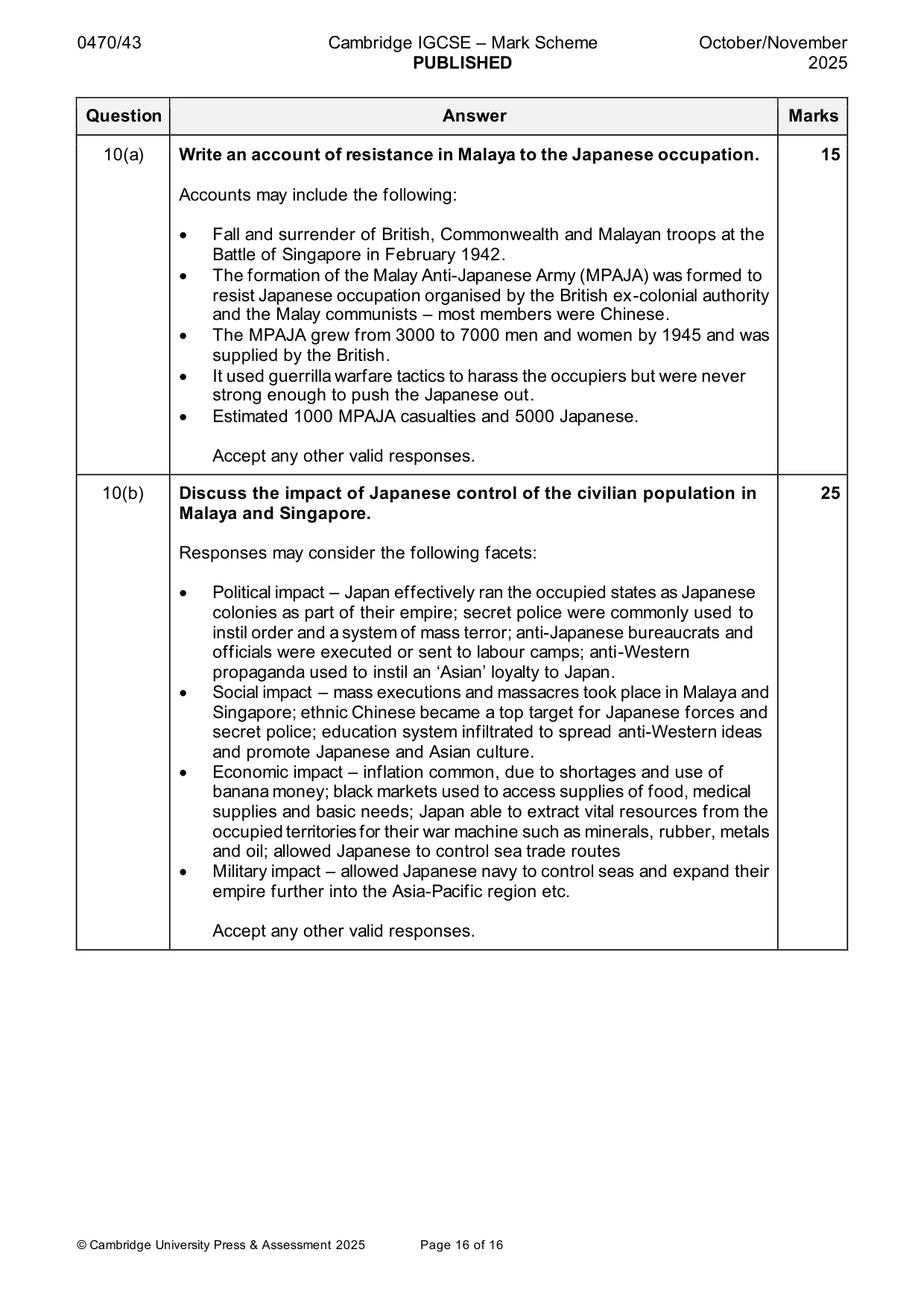 Mark scheme, page 16 of 16