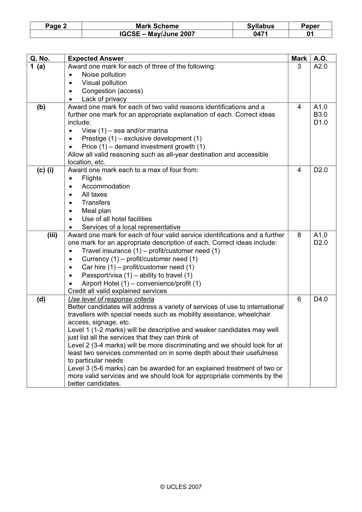 Mark scheme, page 2 of 5