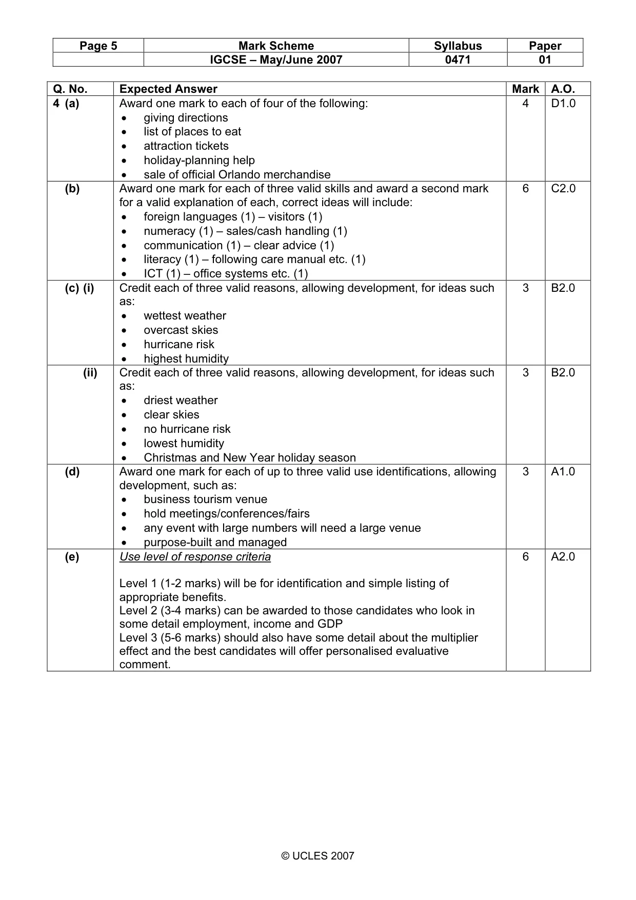 Mark scheme, page 5 of 5