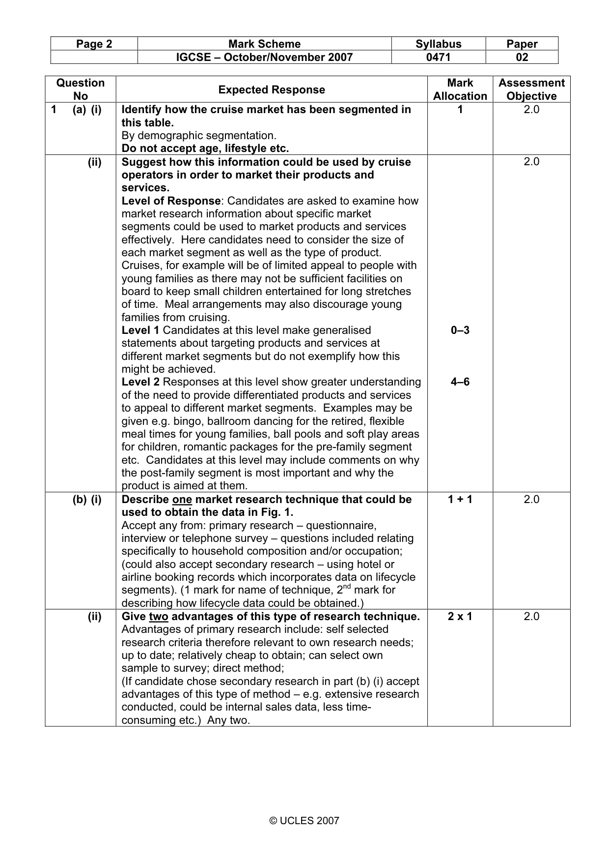 Mark scheme, page 2 of 9