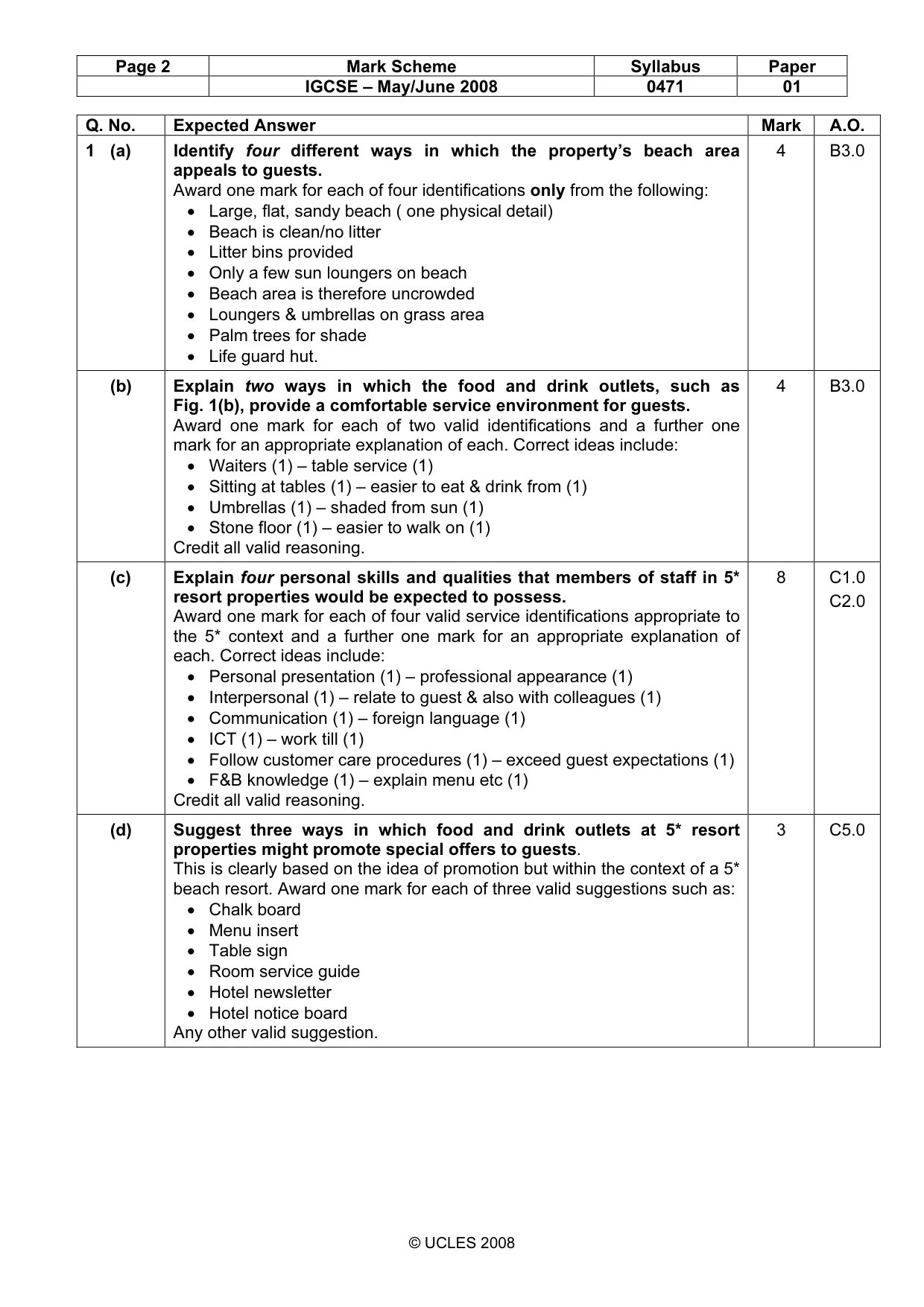 Mark scheme, page 2 of 6