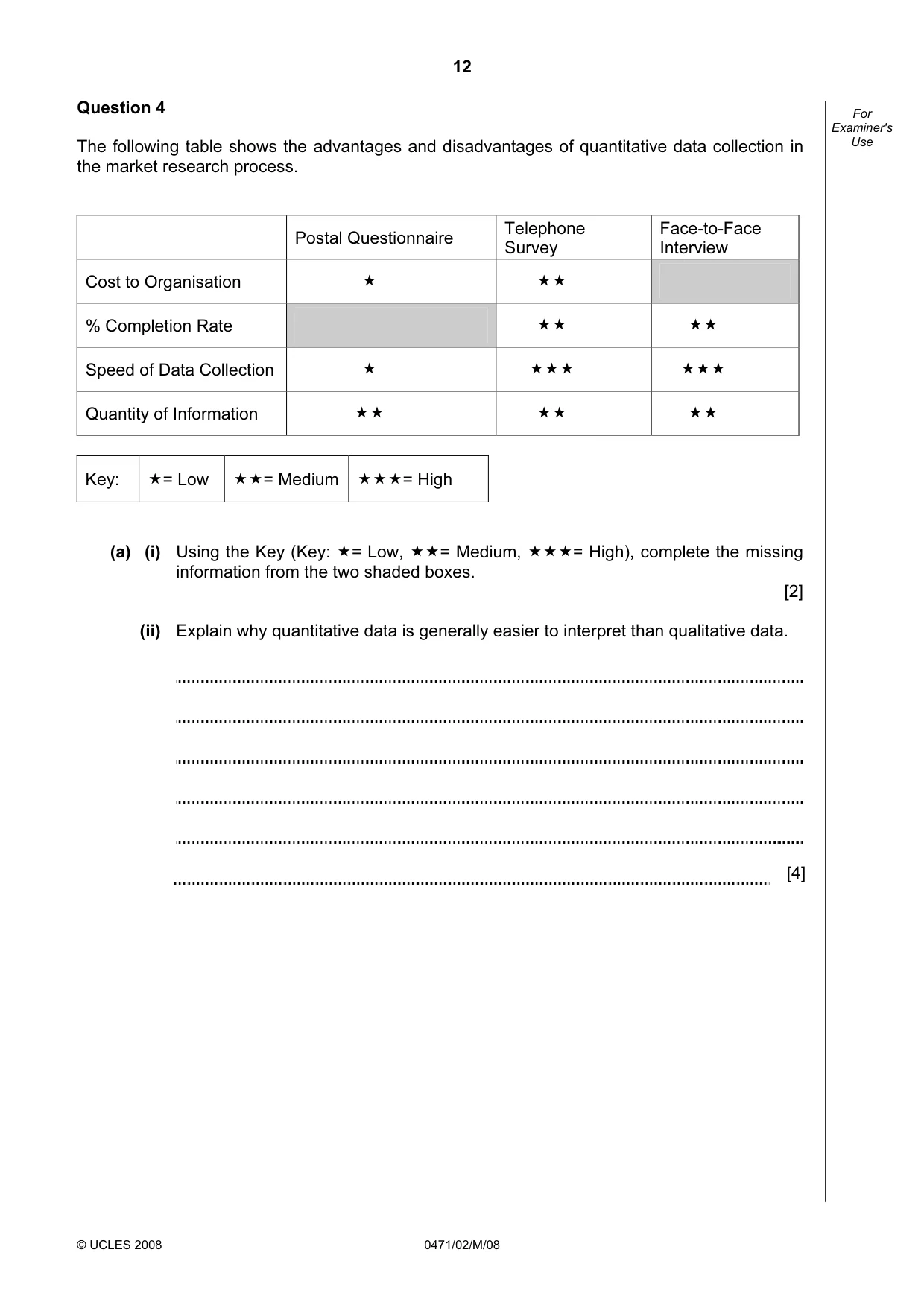 Cambridge IGCSE Travel and Tourism 0471 2008 May/June Paper 2 · Variant 1 question paper, page 12 of 16