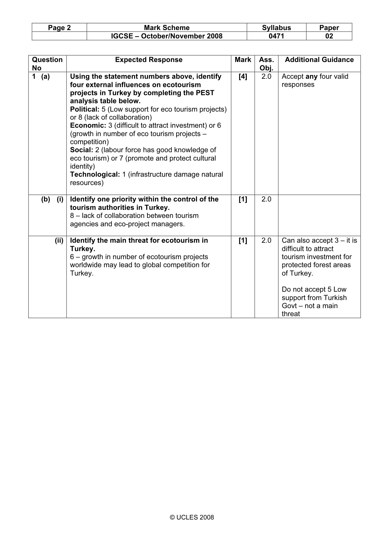 Mark scheme, page 2 of 10