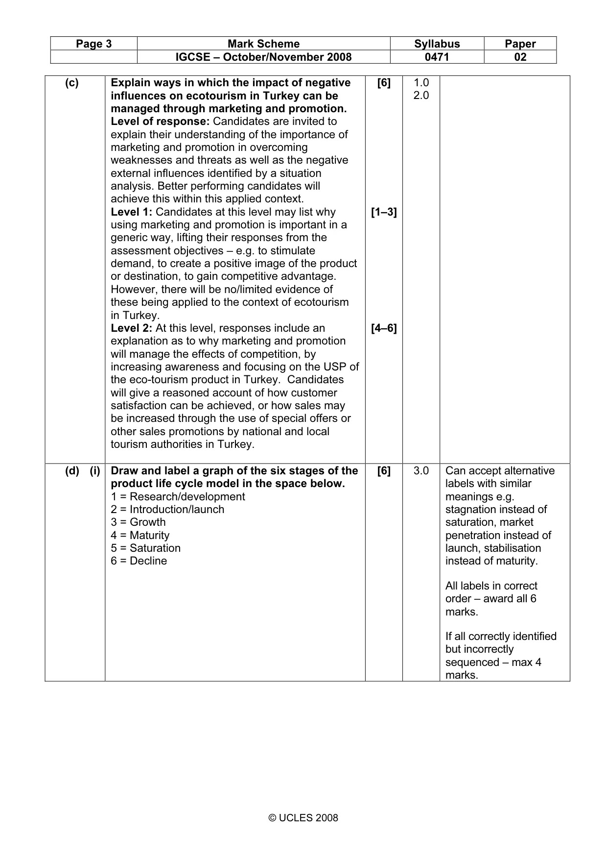 Mark scheme, page 3 of 10
