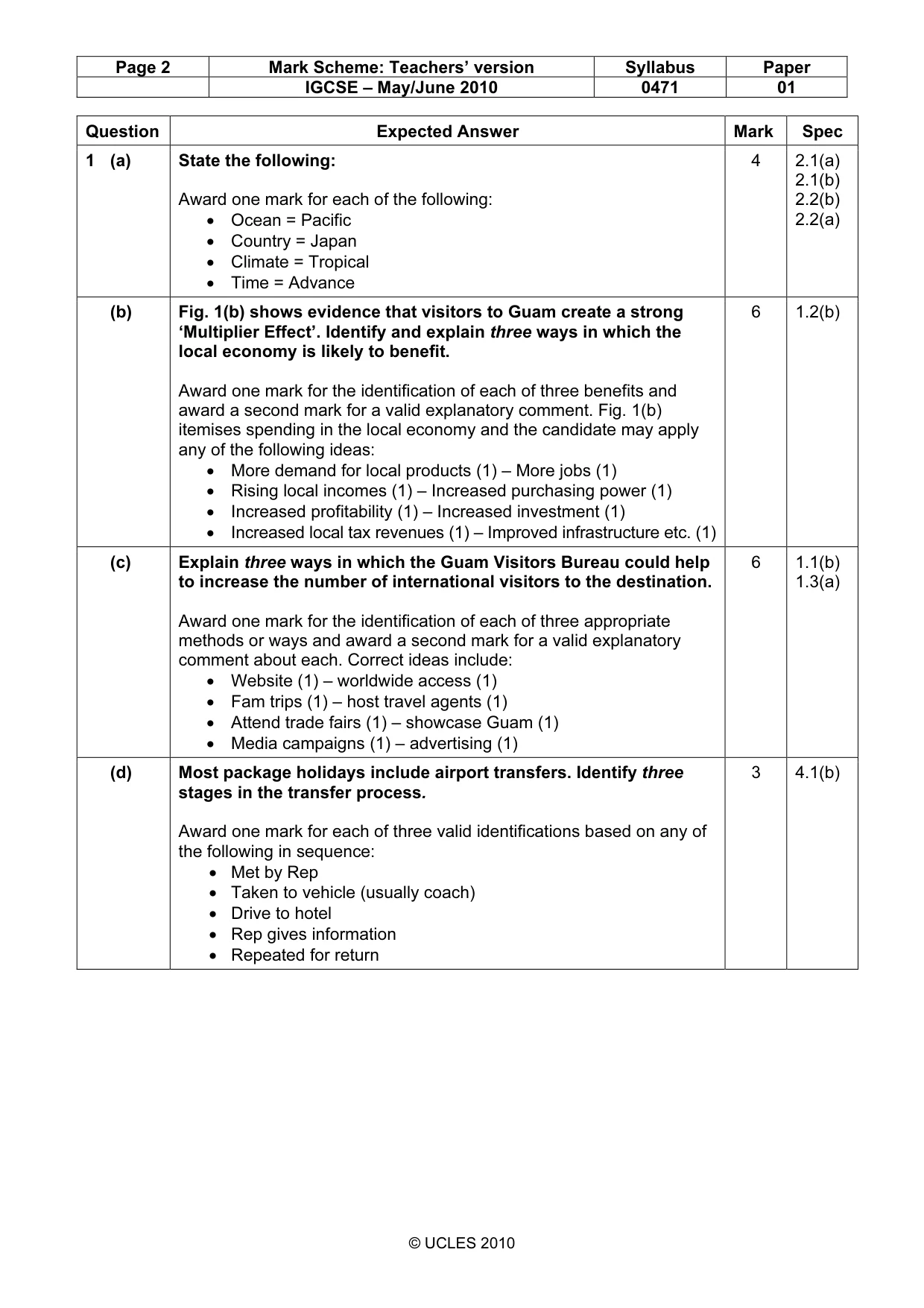 Mark scheme, page 2 of 9