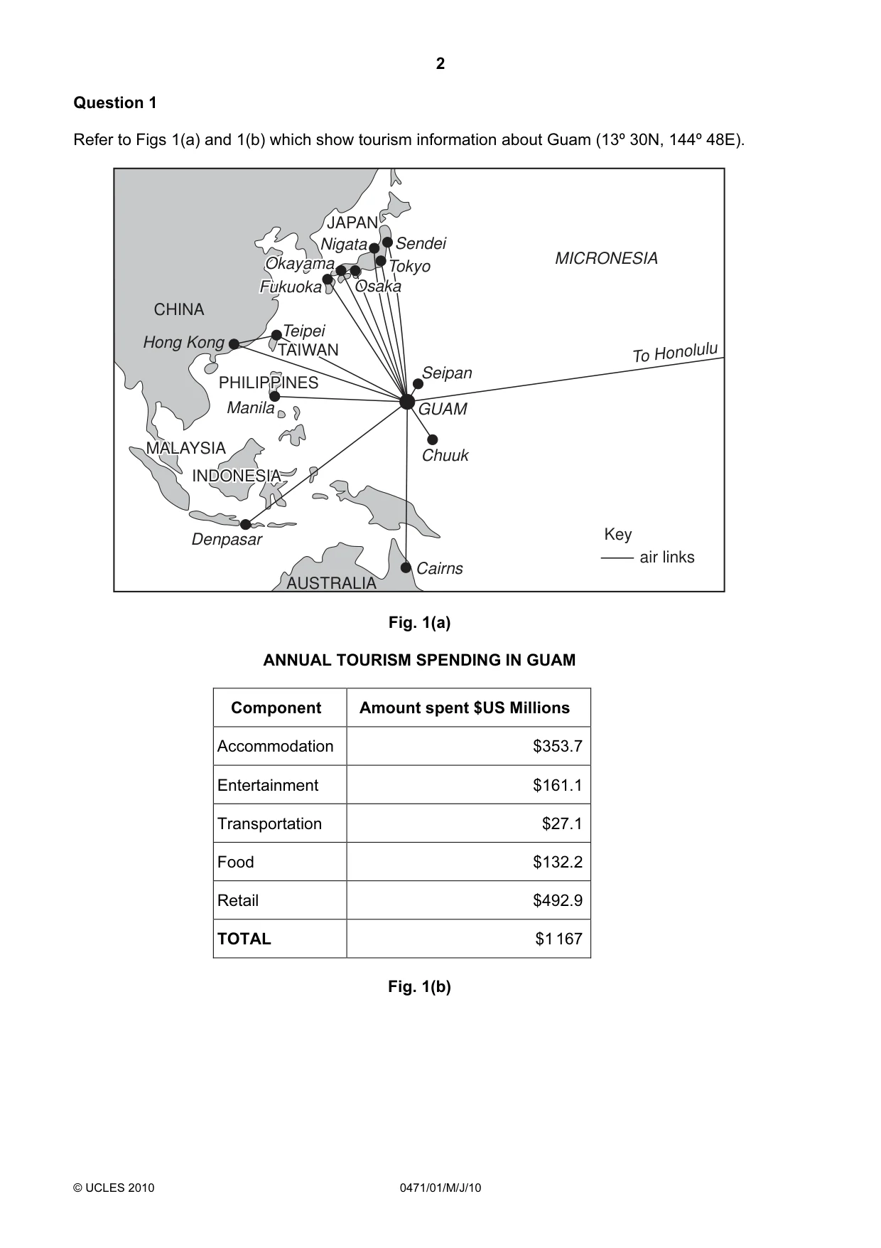 Cambridge IGCSE Travel and Tourism 0471 2010 May/June Paper 1 · Variant 1 question paper, page 2 of 16