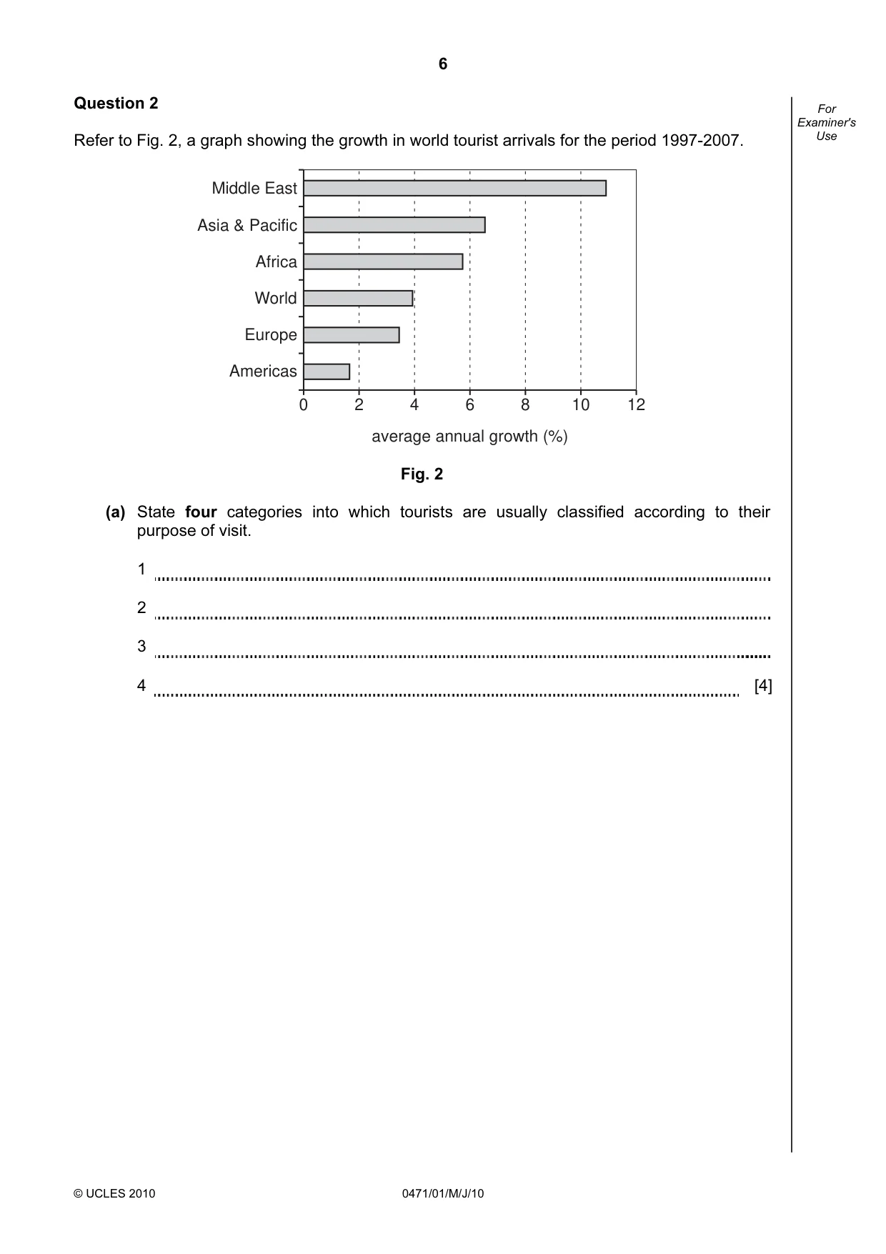Cambridge IGCSE Travel and Tourism 0471 2010 May/June Paper 1 · Variant 1 question paper, page 6 of 16
