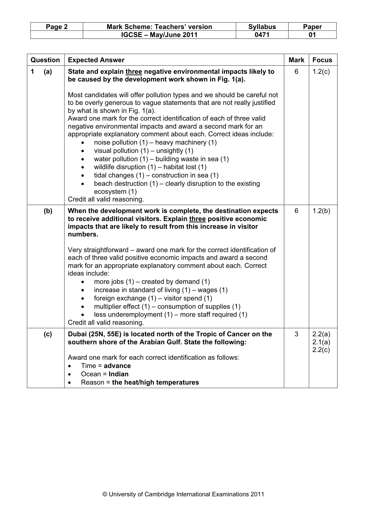 Mark scheme, page 2 of 11