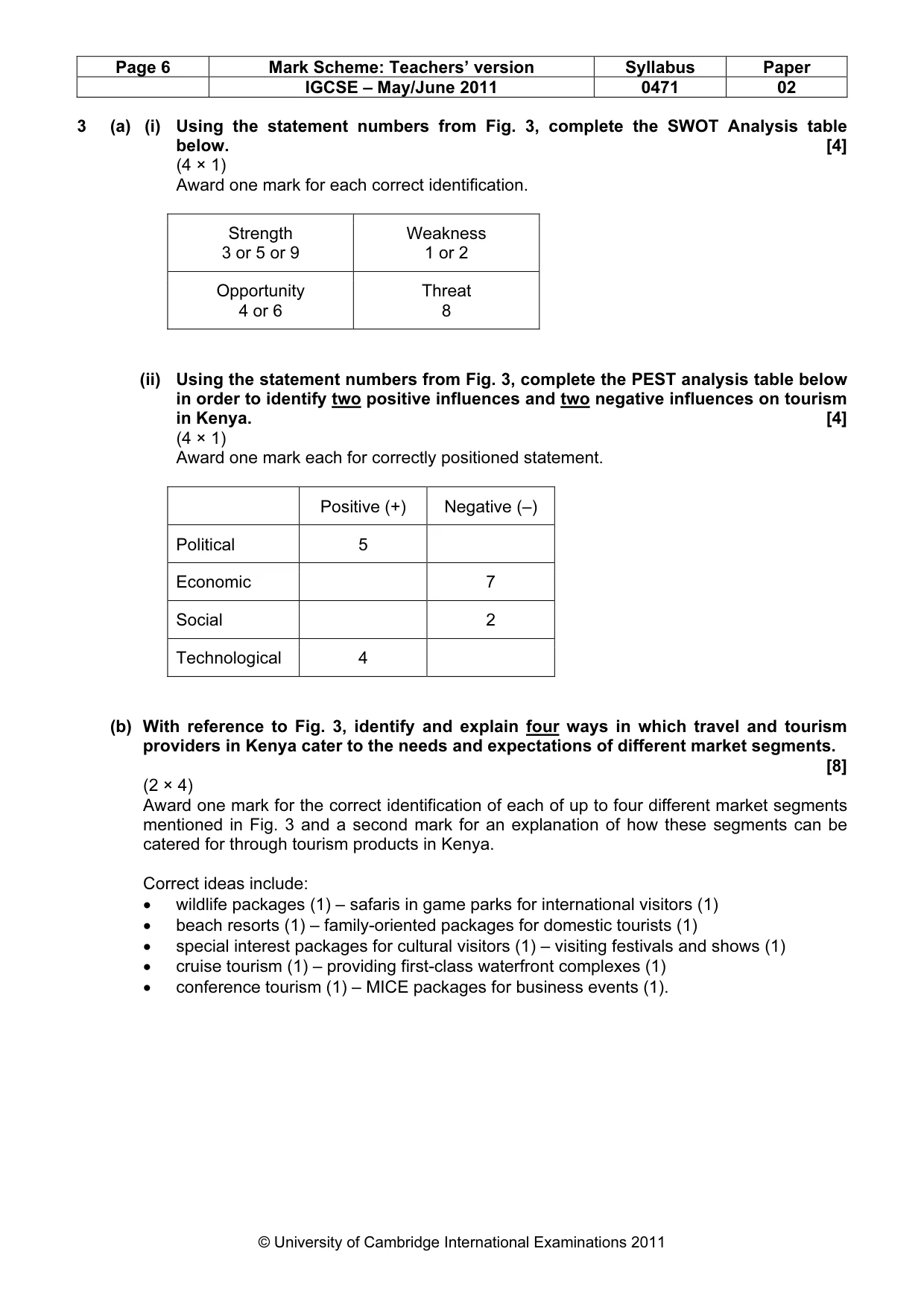 Mark scheme, page 6 of 8