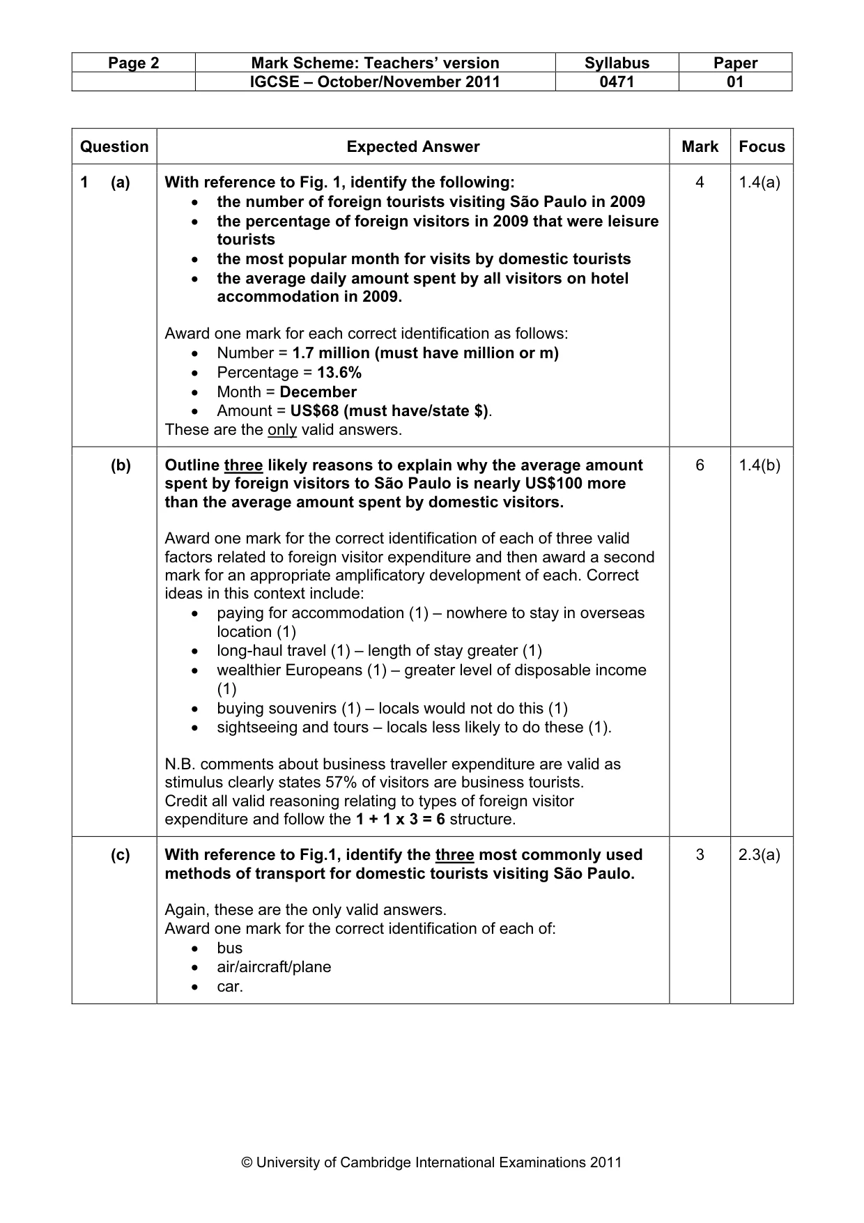 Mark scheme, page 2 of 12