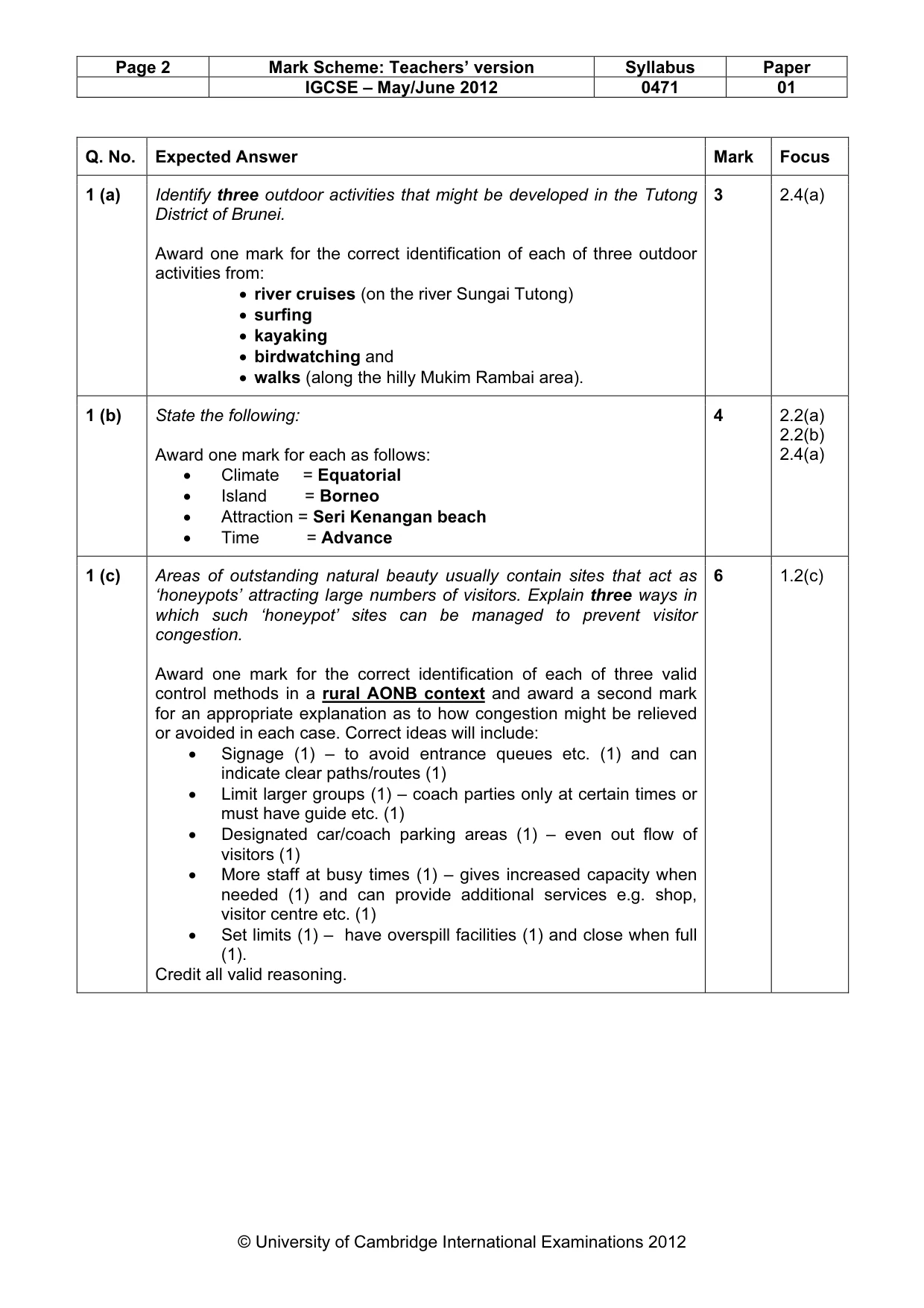 Mark scheme, page 2 of 10