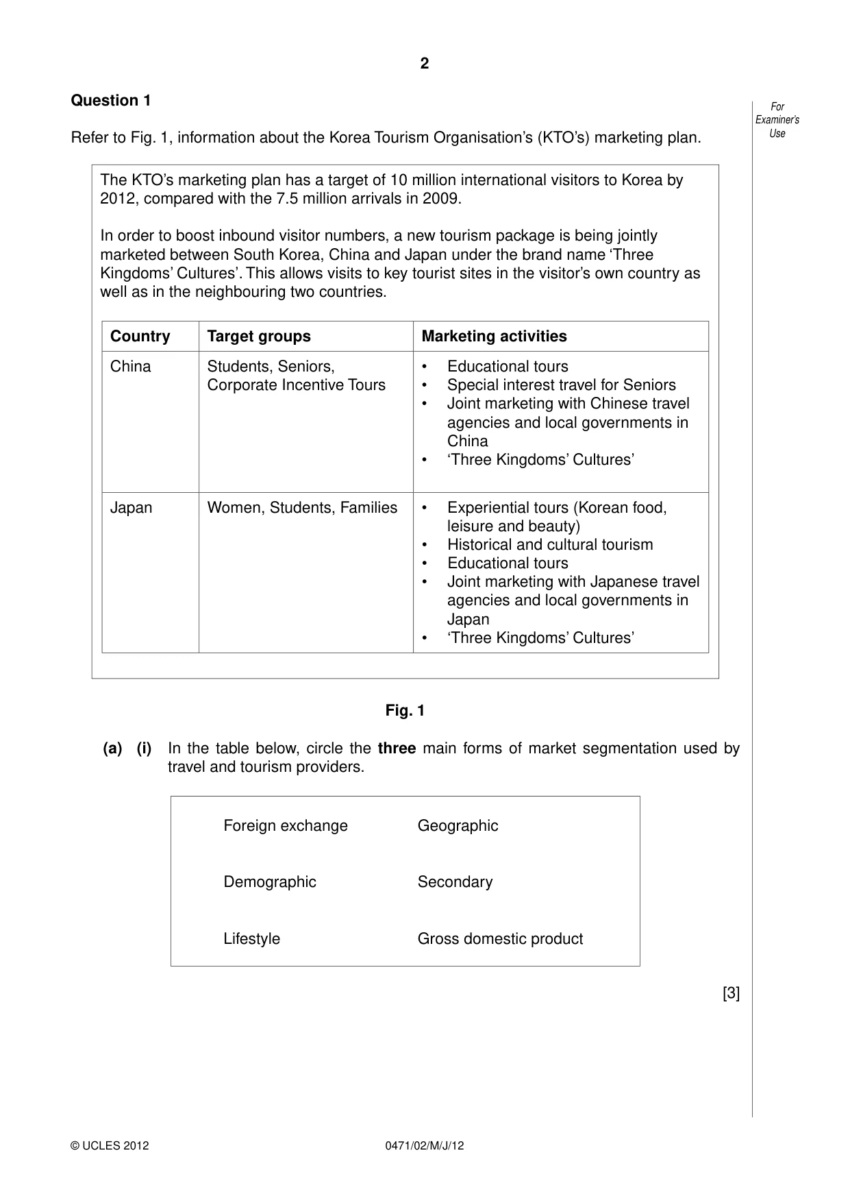 Cambridge IGCSE Travel and Tourism 0471 2012 May/June Paper 2 · Variant 1 question paper, page 2 of 16