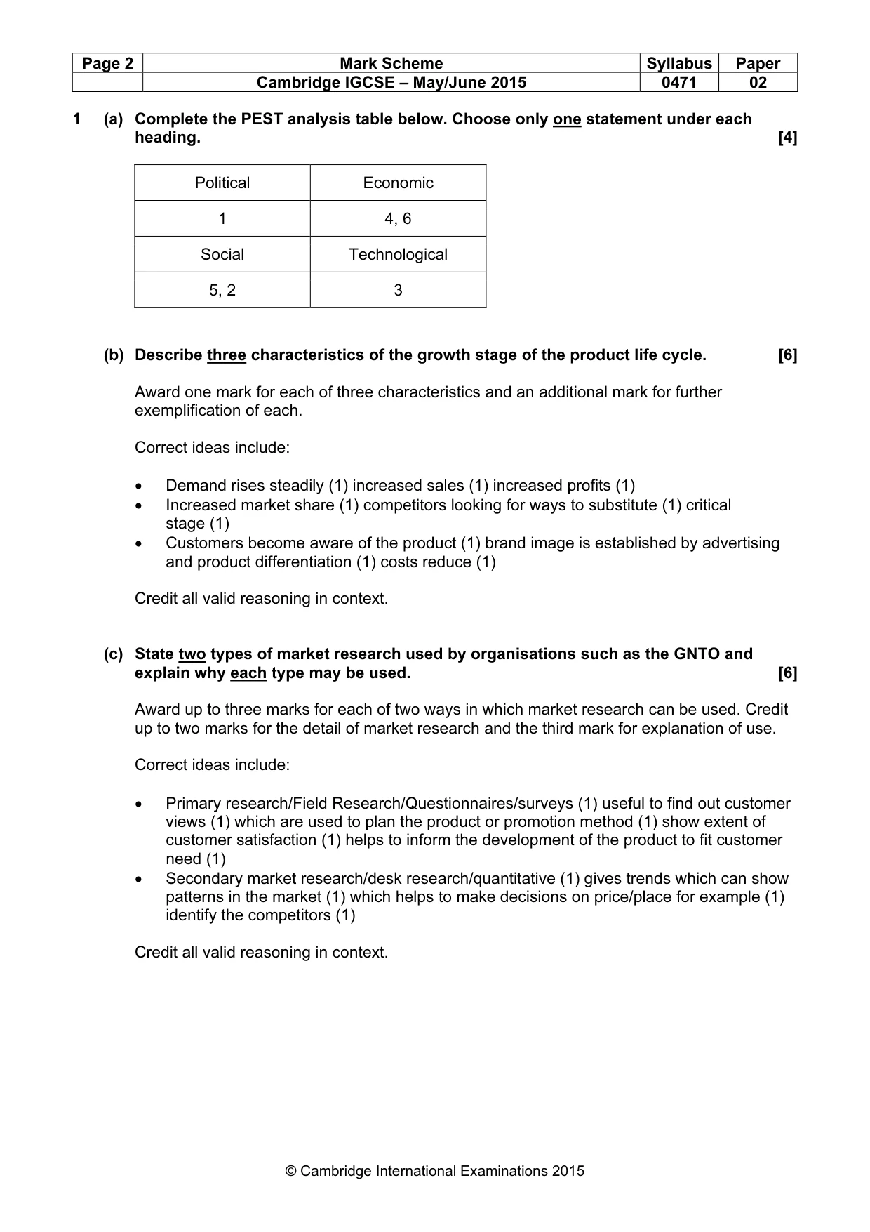 Mark scheme, page 2 of 8