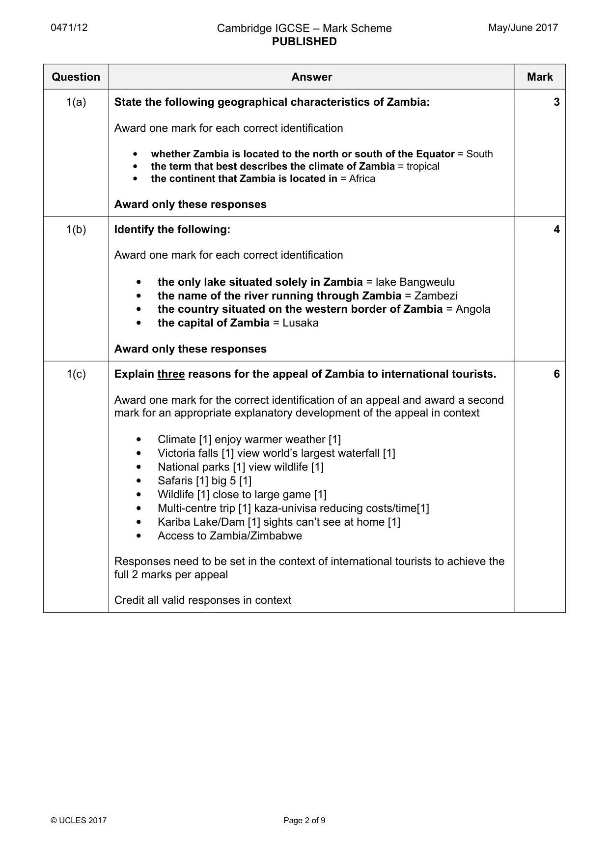 Mark scheme, page 2 of 9