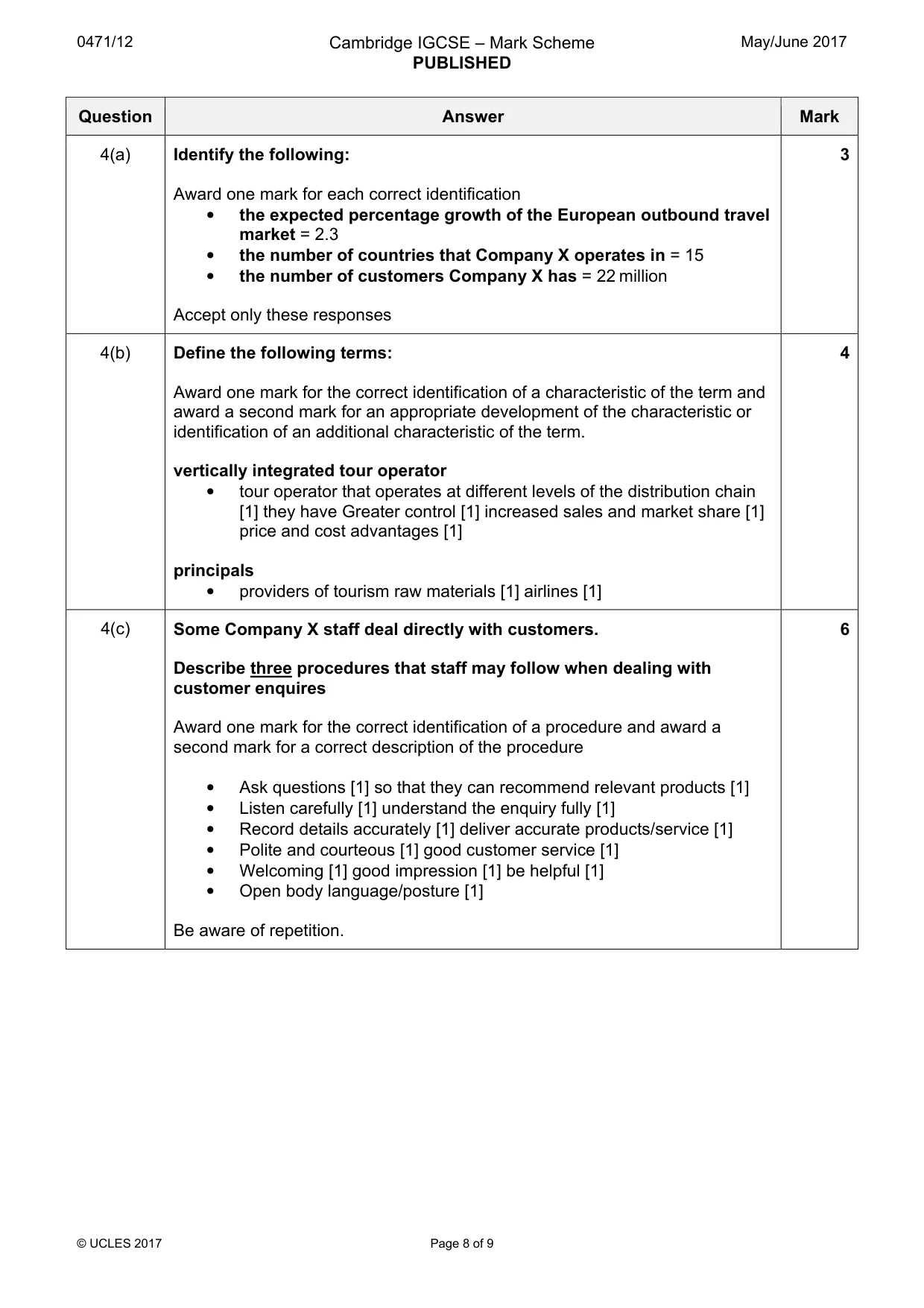 Mark scheme, page 8 of 9