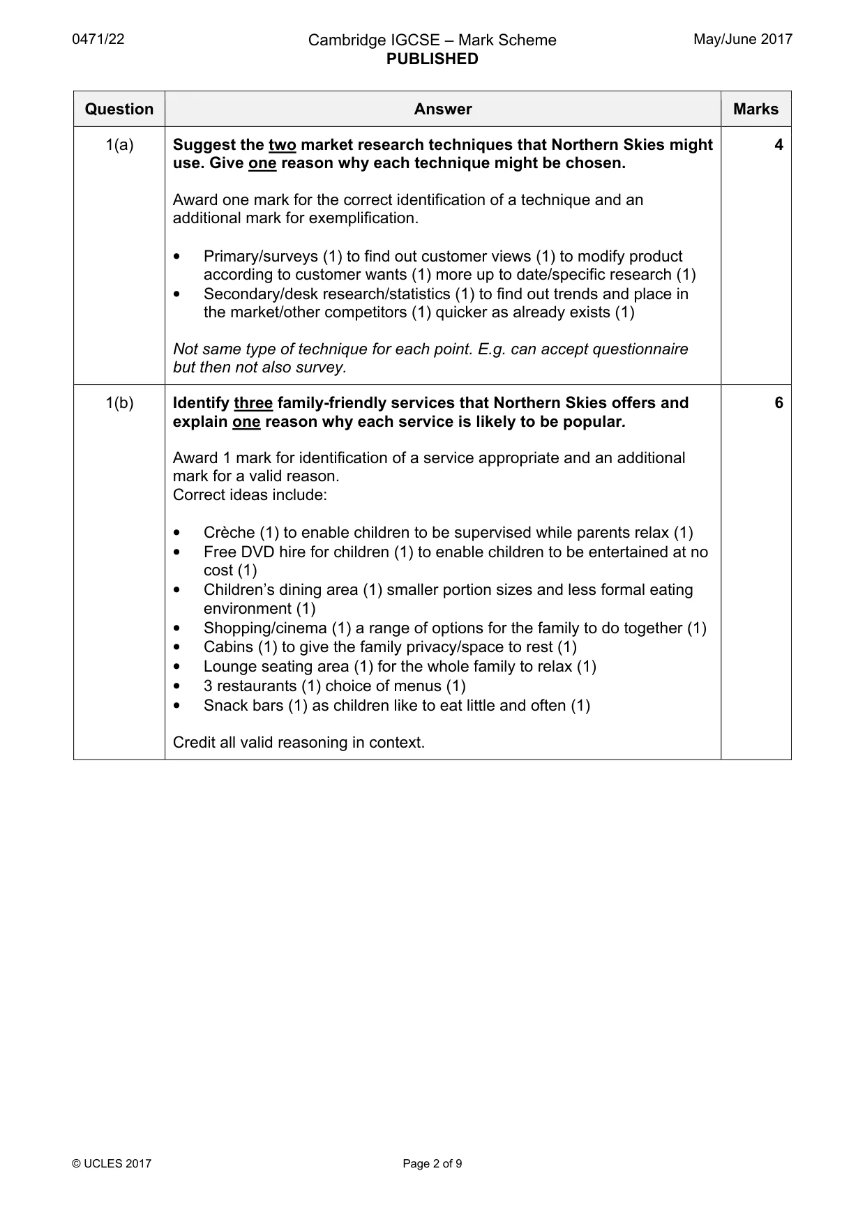 Mark scheme, page 2 of 9