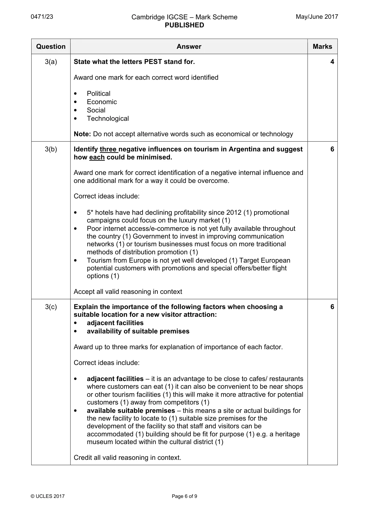 Mark scheme, page 6 of 9