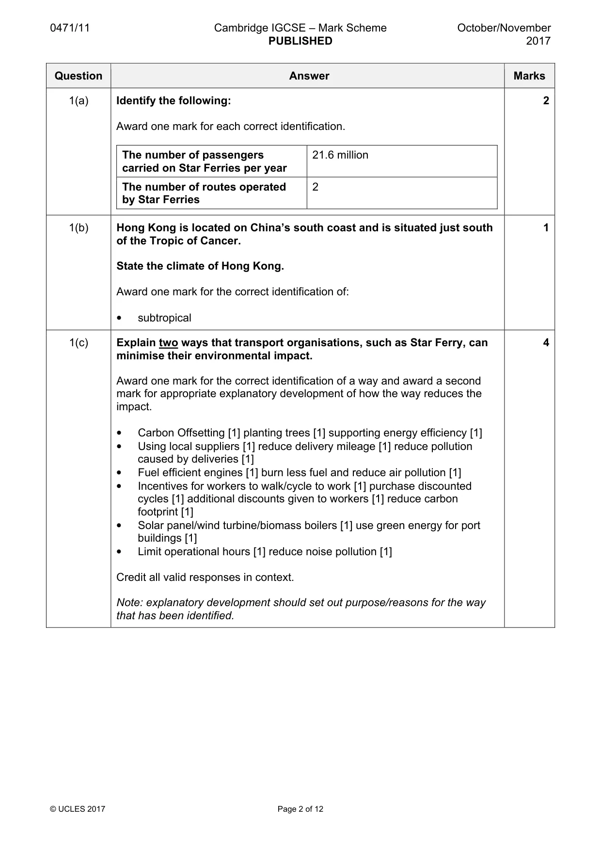 Mark scheme, page 2 of 12
