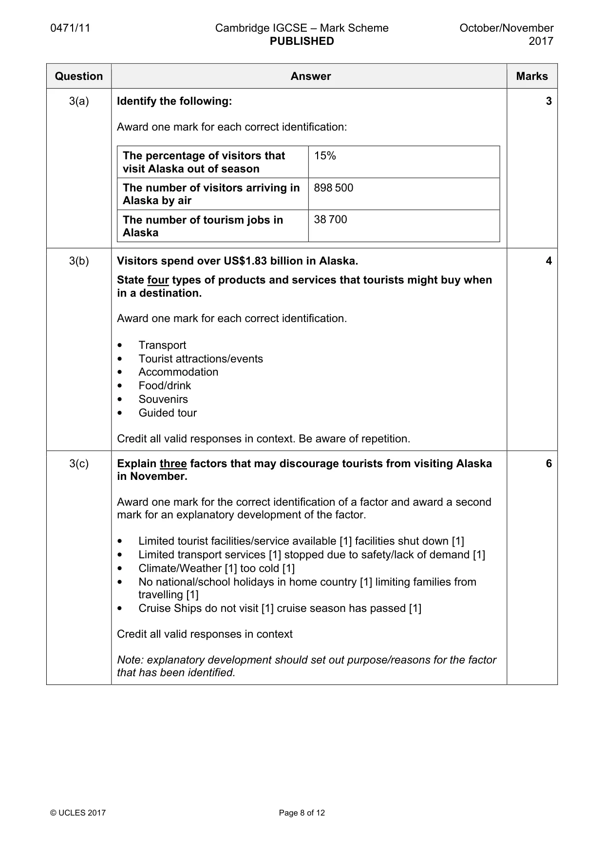 Mark scheme, page 8 of 12