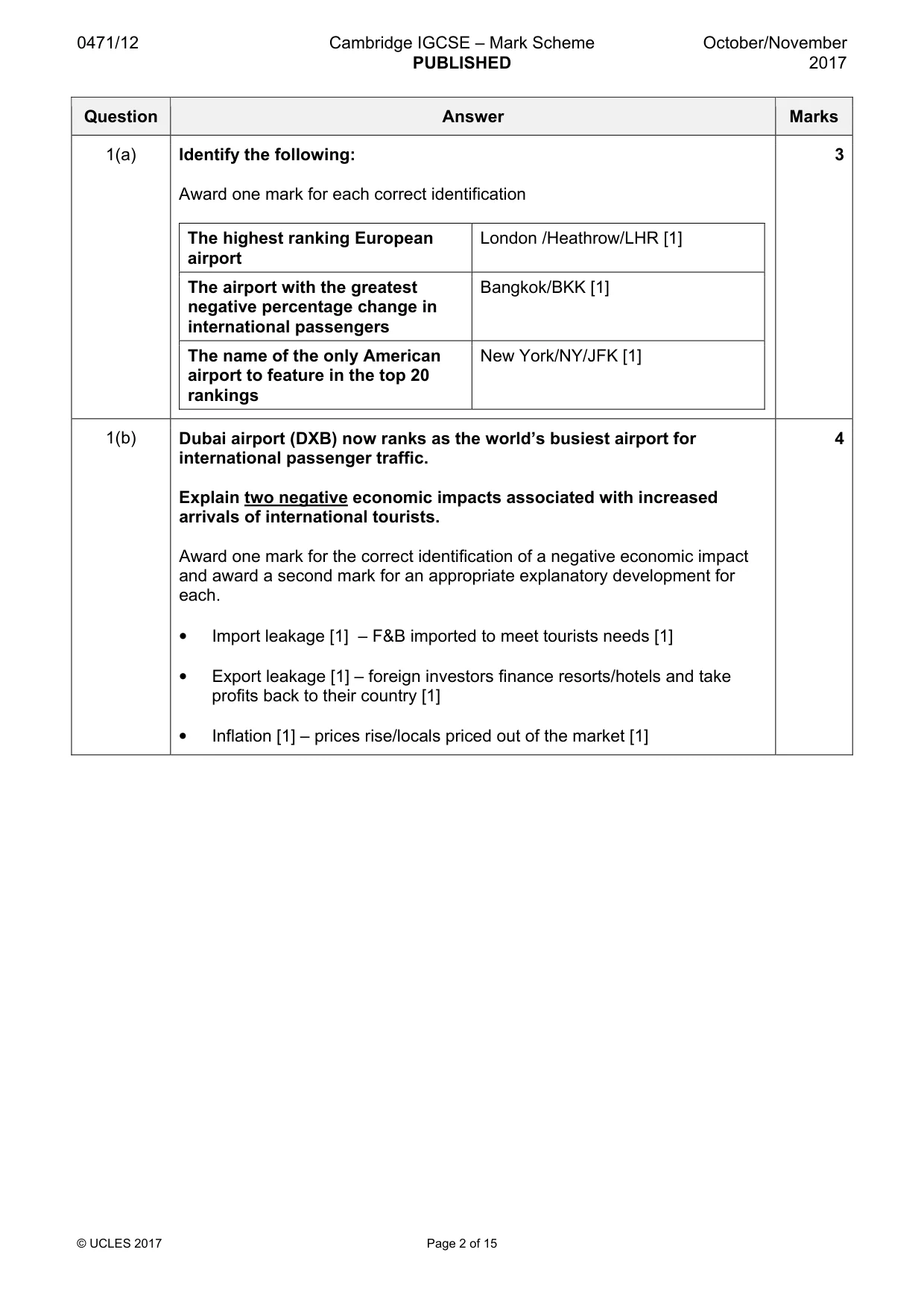 Mark scheme, page 2 of 15