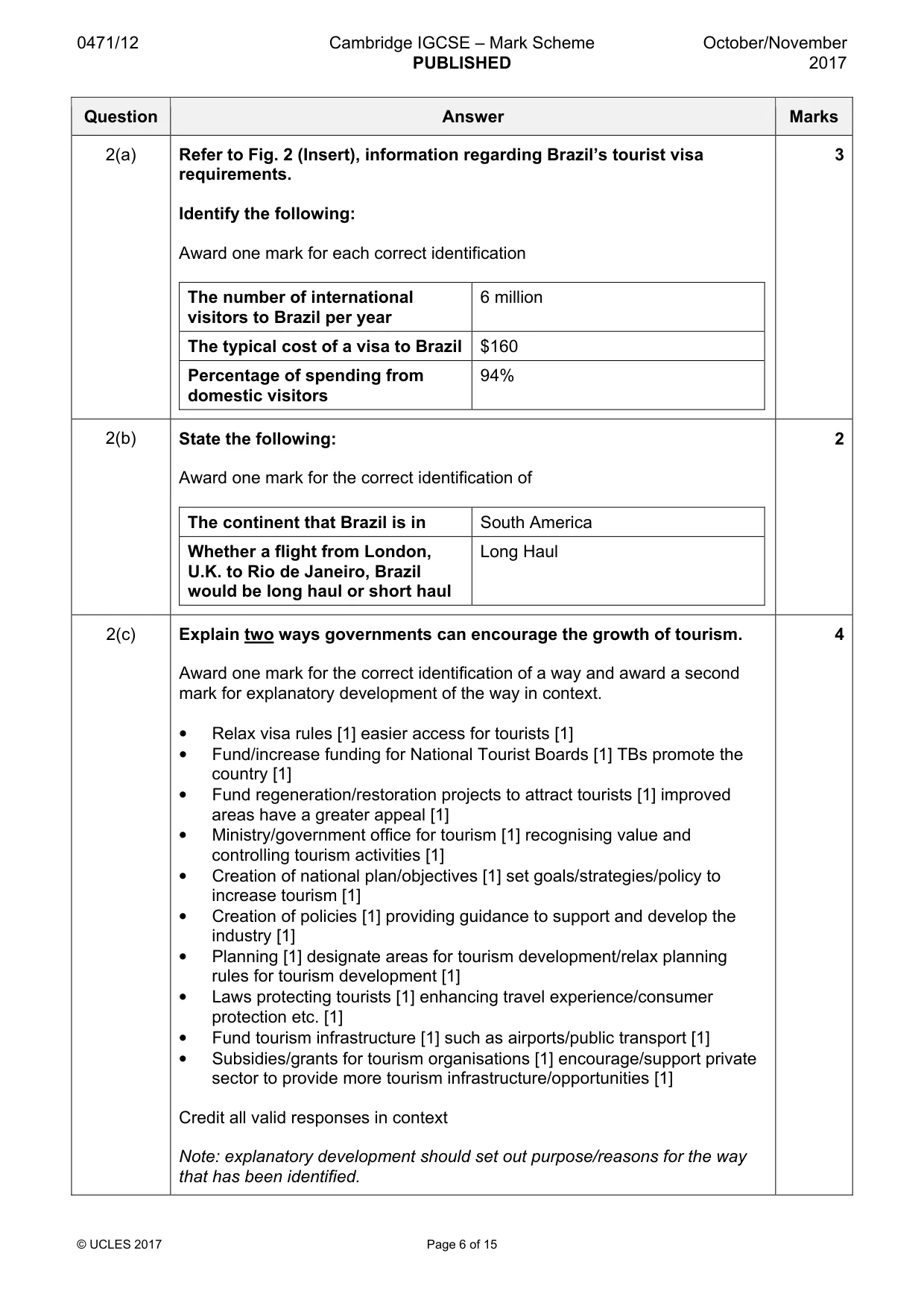 Mark scheme, page 6 of 15