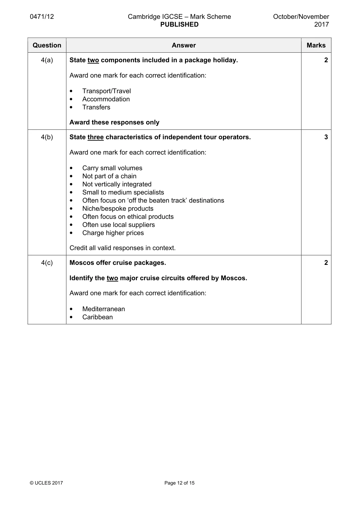 Mark scheme, page 12 of 15