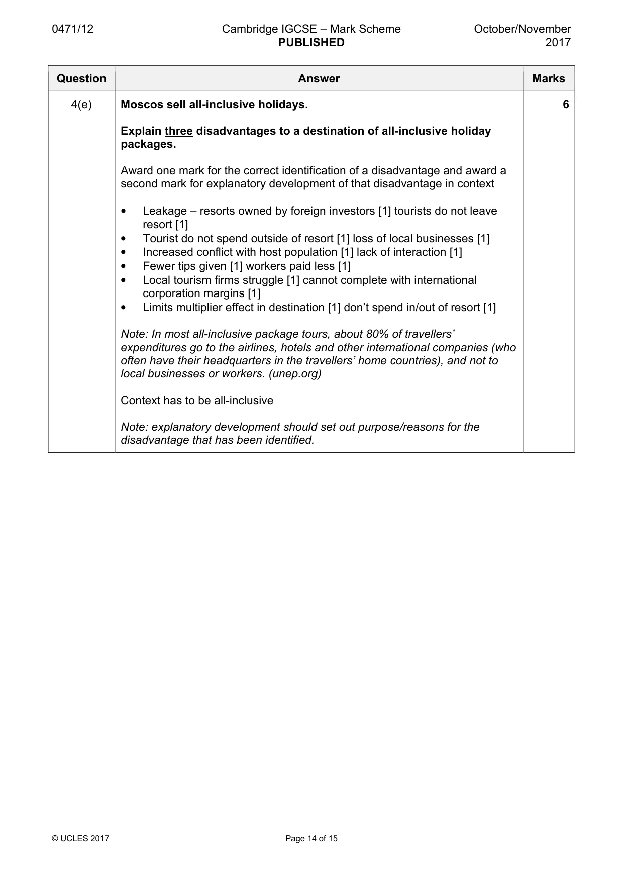 Mark scheme, page 14 of 15