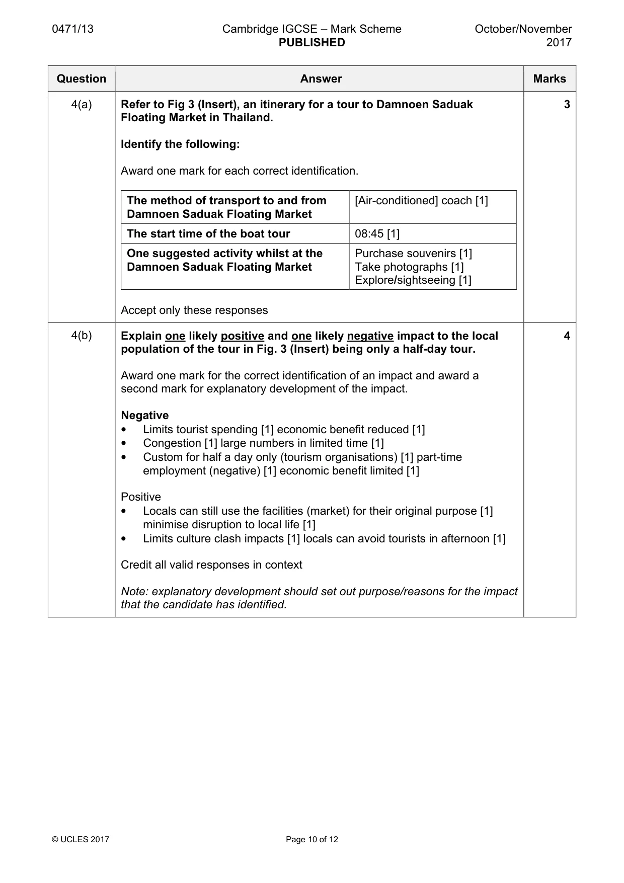 Mark scheme, page 10 of 12