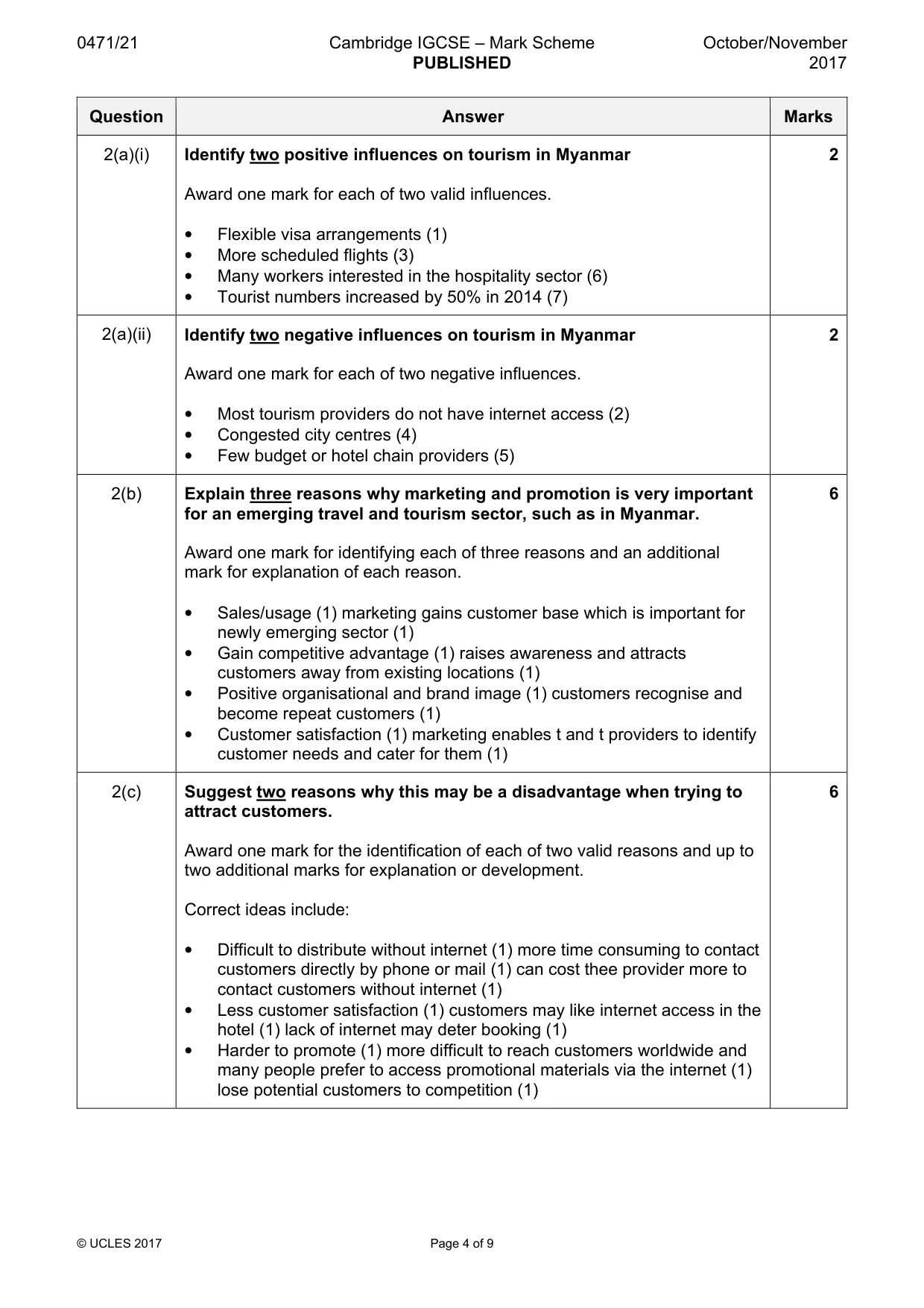 Mark scheme, page 4 of 9
