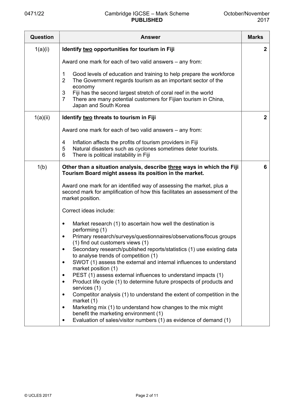 Mark scheme, page 2 of 11