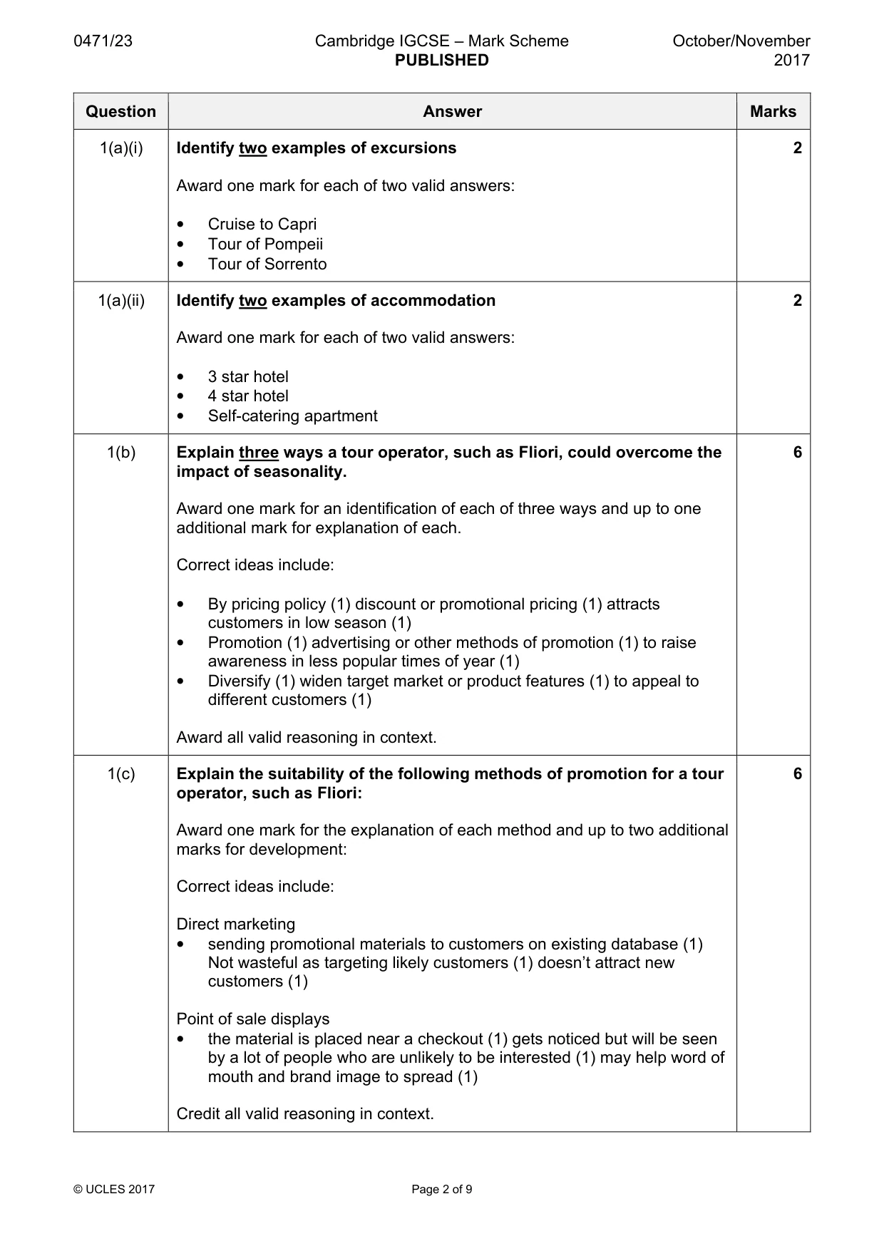 Mark scheme, page 2 of 9