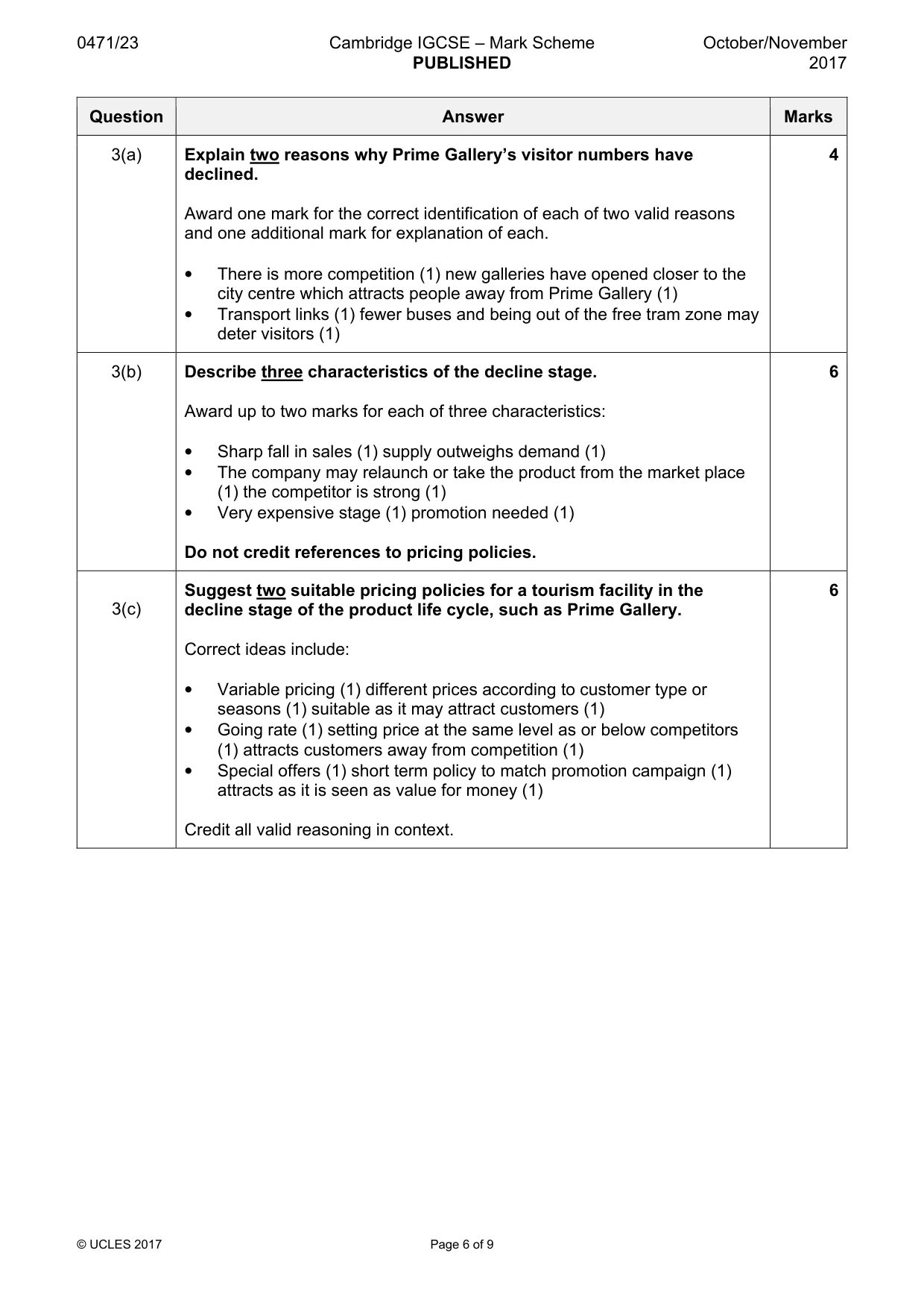 Mark scheme, page 6 of 9